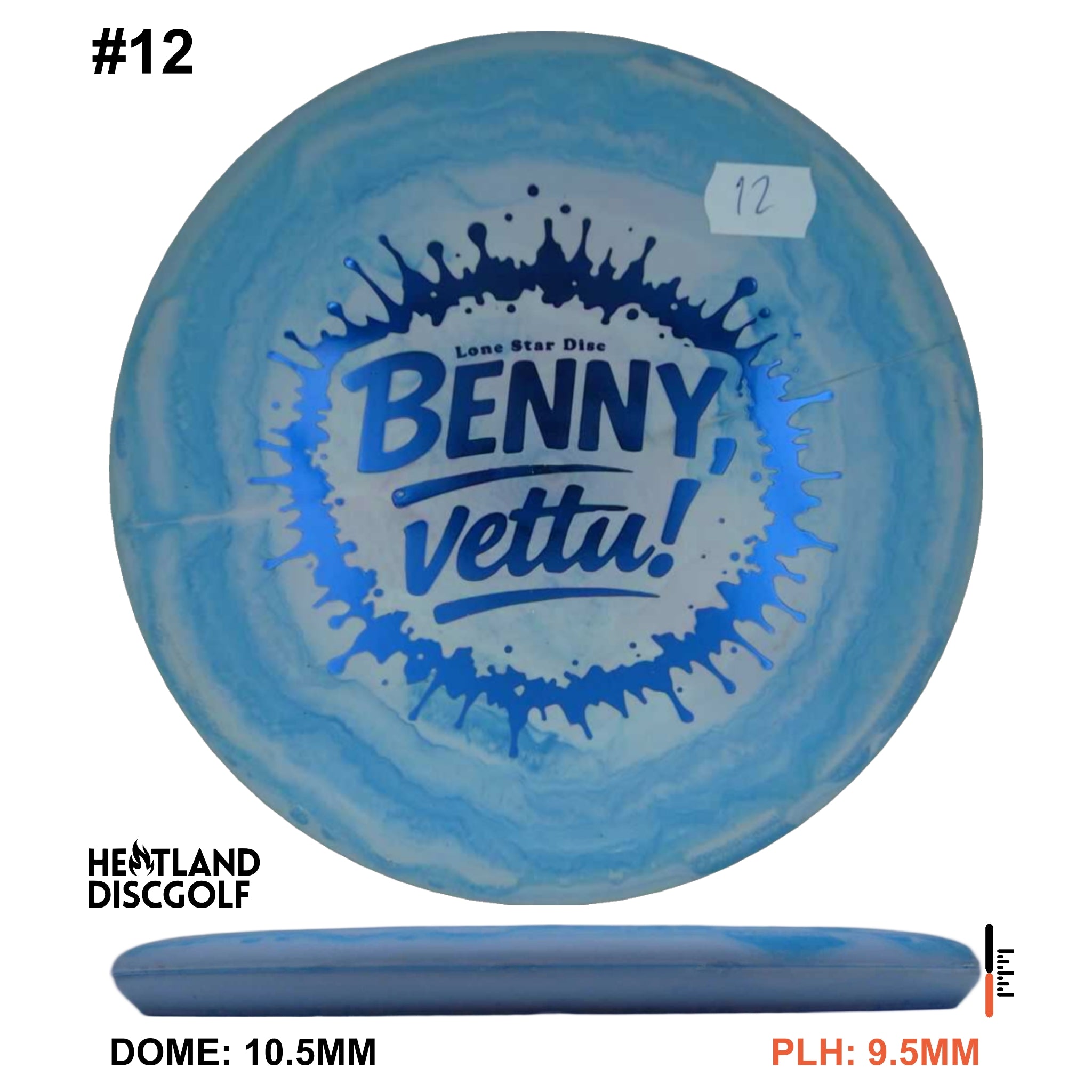 D2 Benny - "Benny Vettu" Tobias Söderqvist Fundraiser