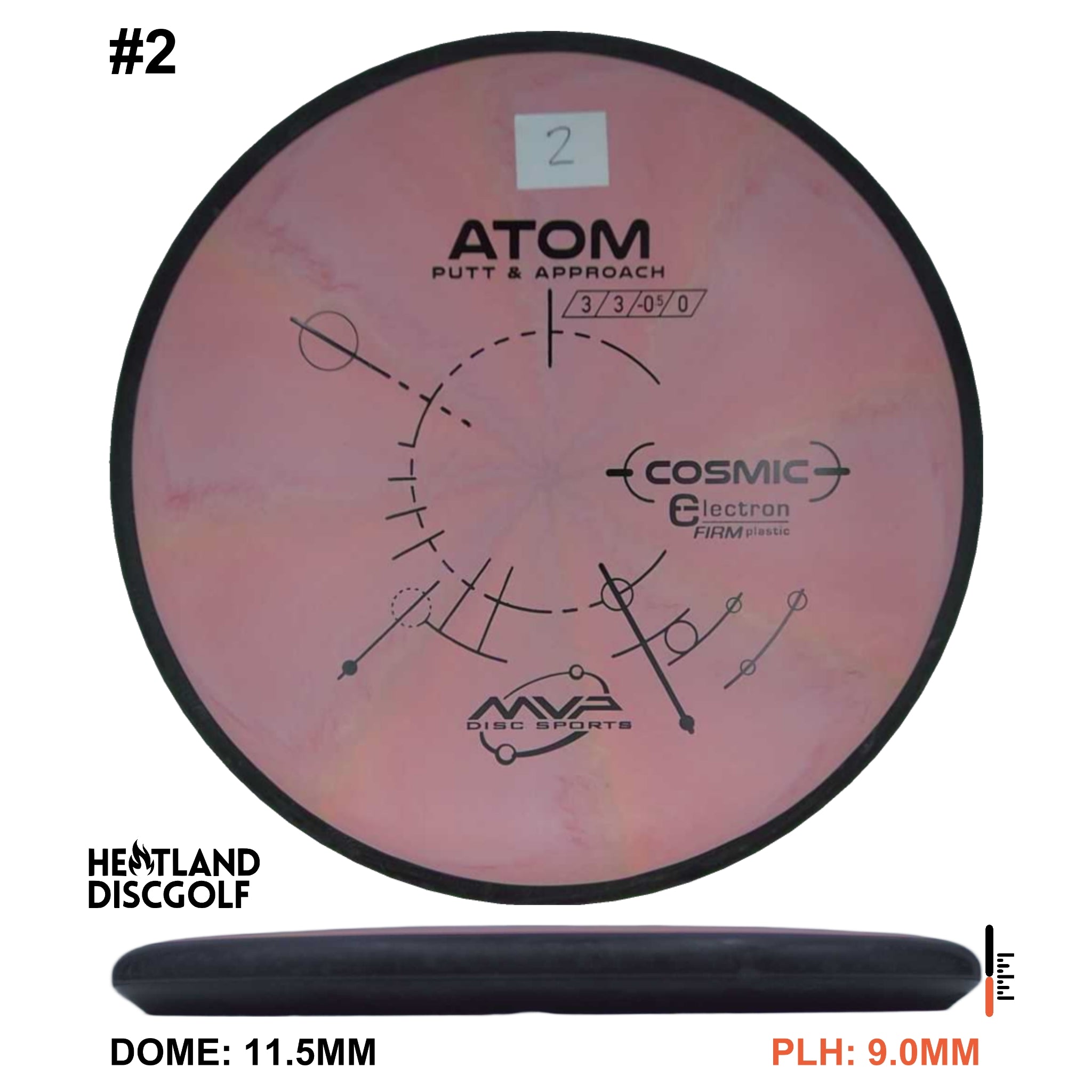 Kosmisches Elektron Festes Atom