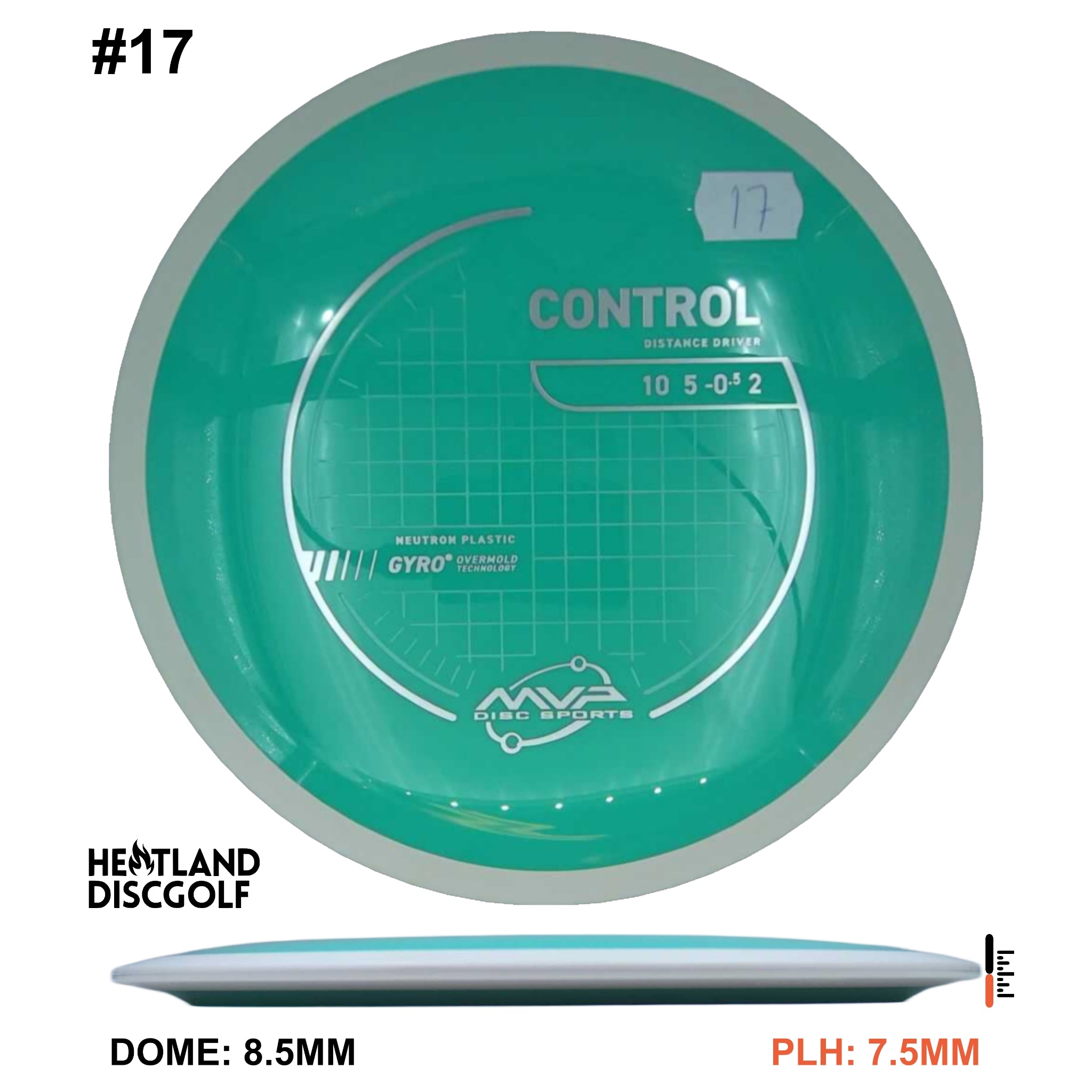 Neutron Control