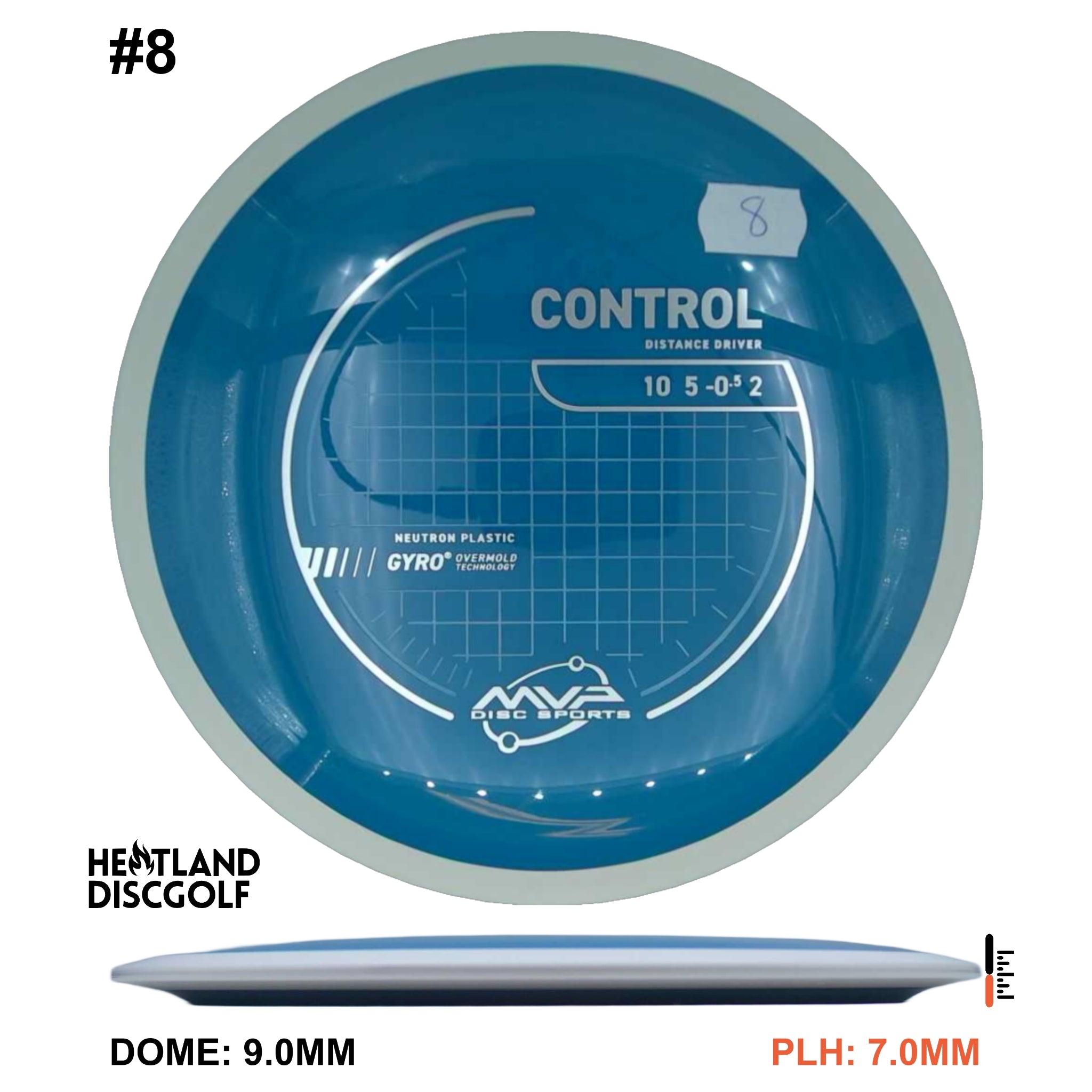 Neutron Control