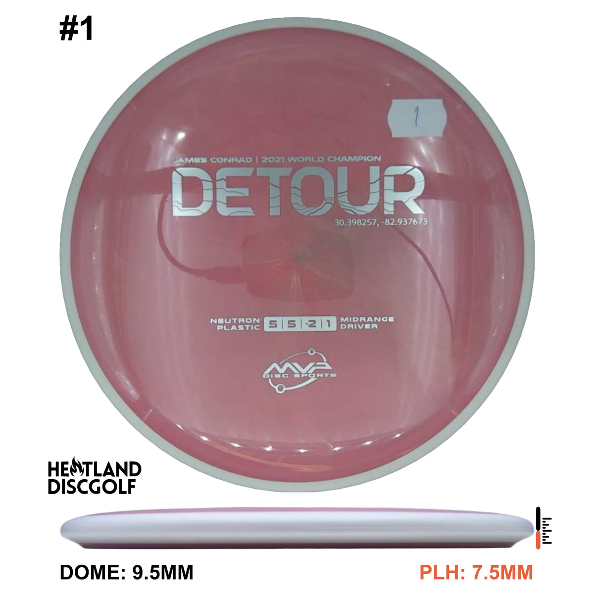 Neutron Detour