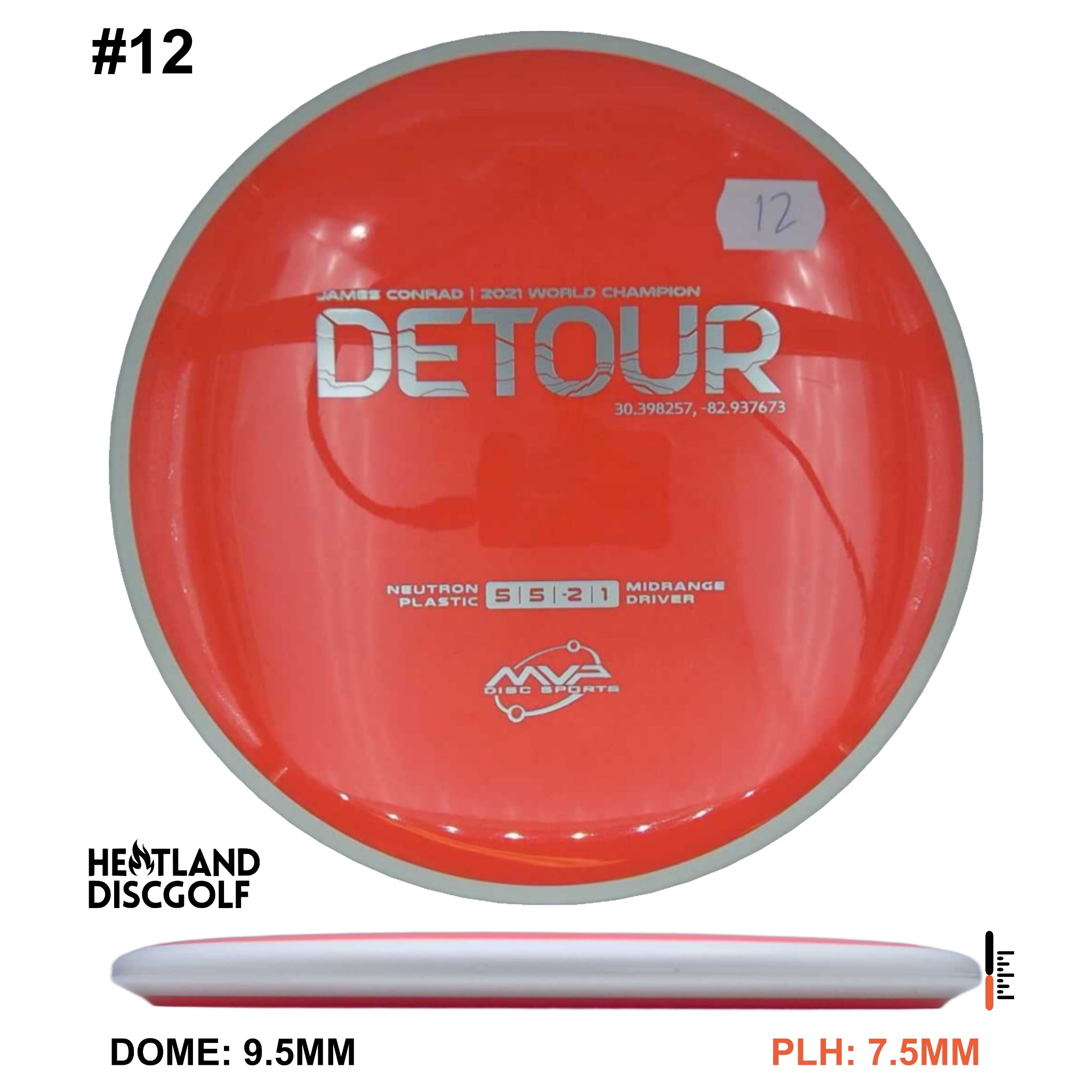 Neutron Detour