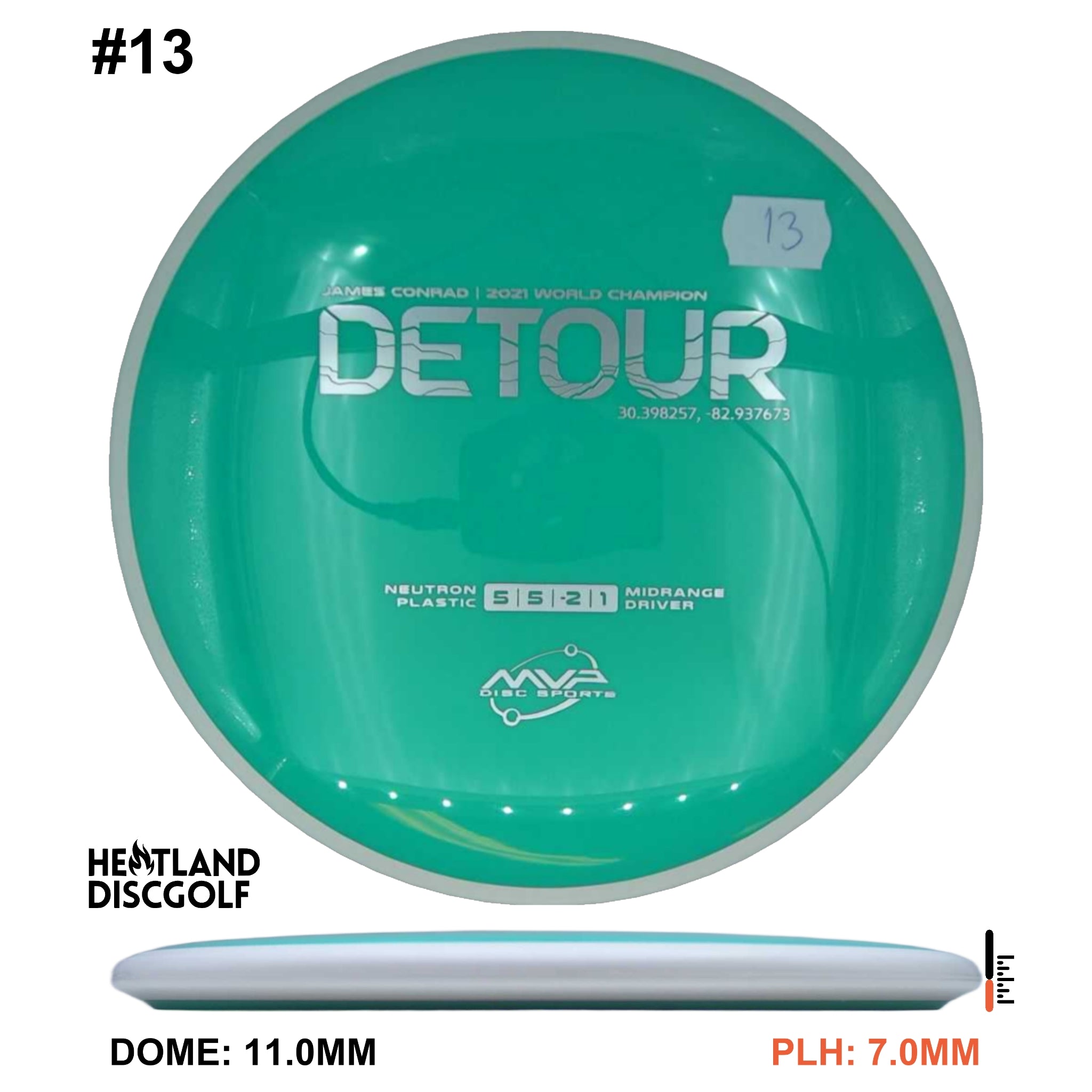 Neutron Detour
