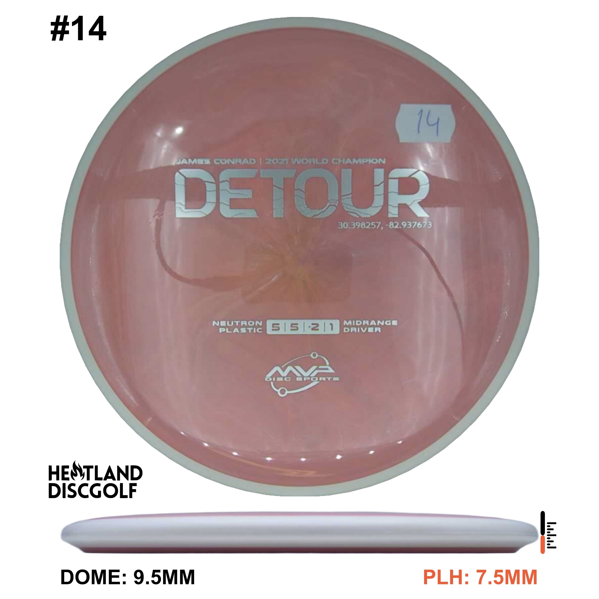 Neutron Detour