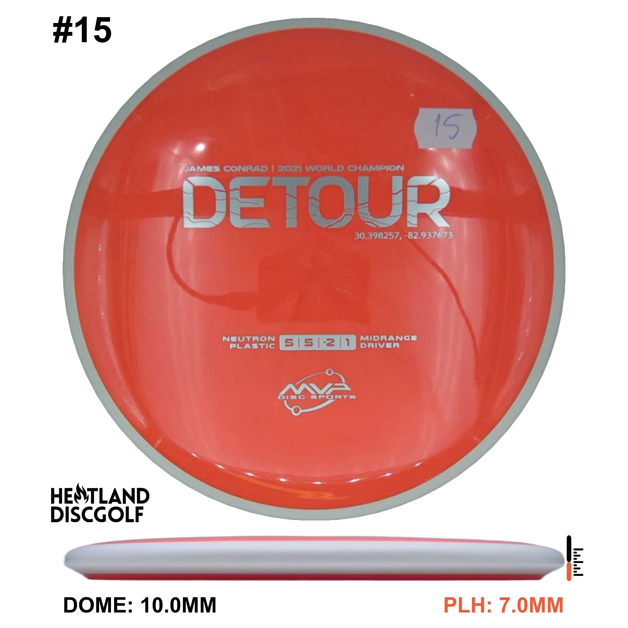 Neutron Detour
