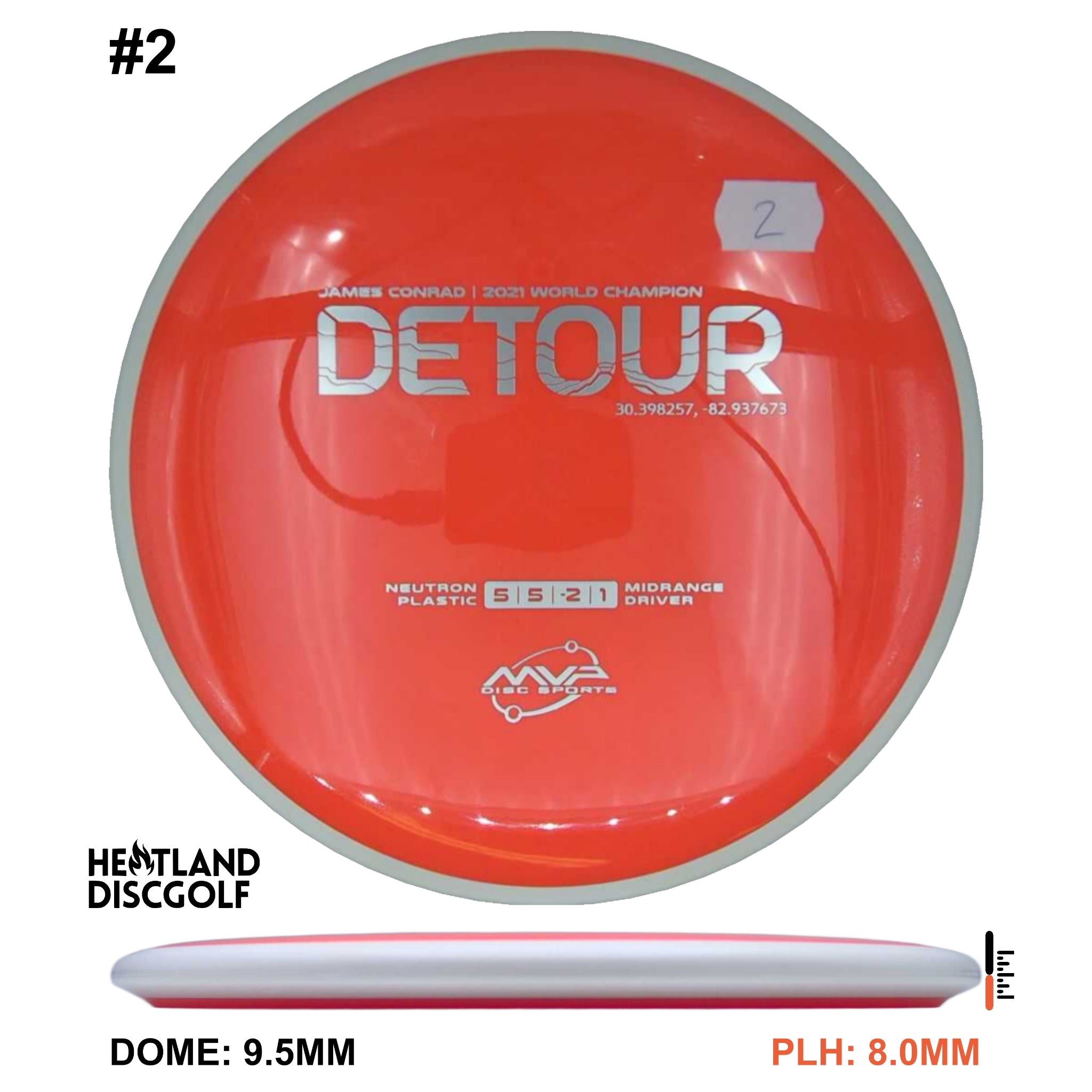 Neutron Detour