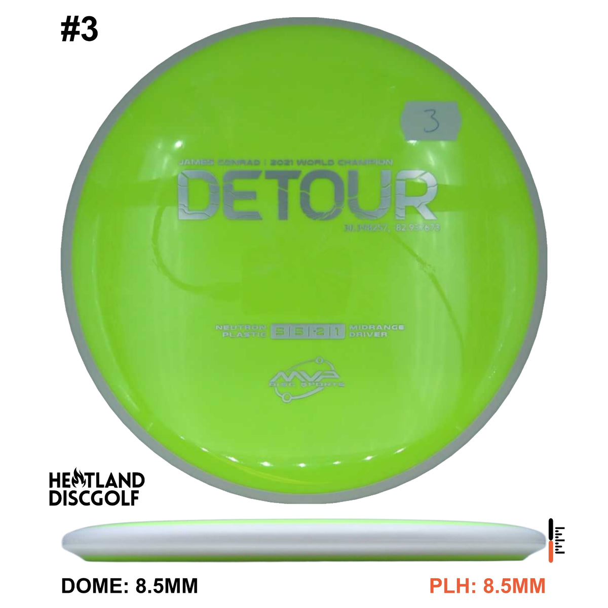 Neutron Detour