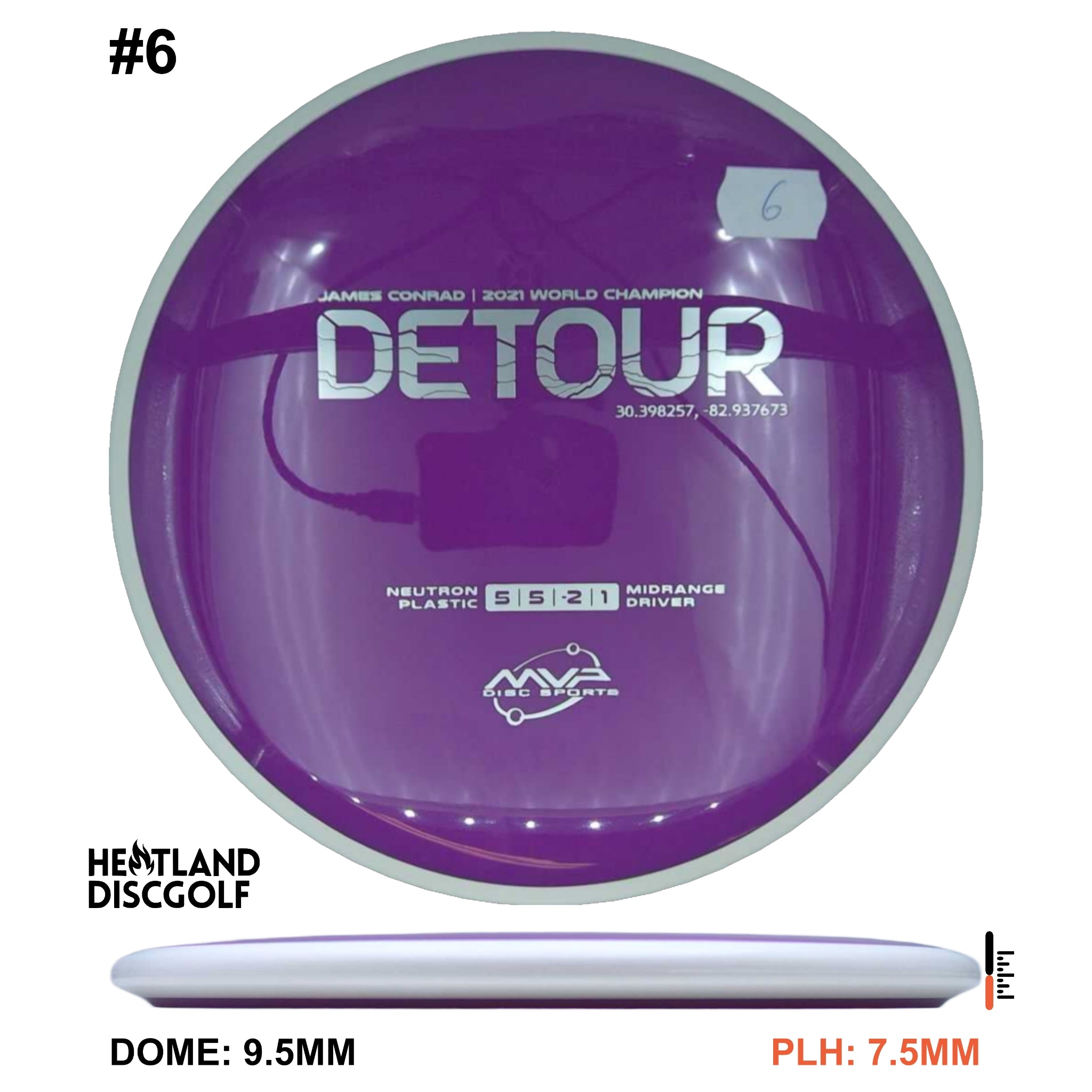 Neutron Detour