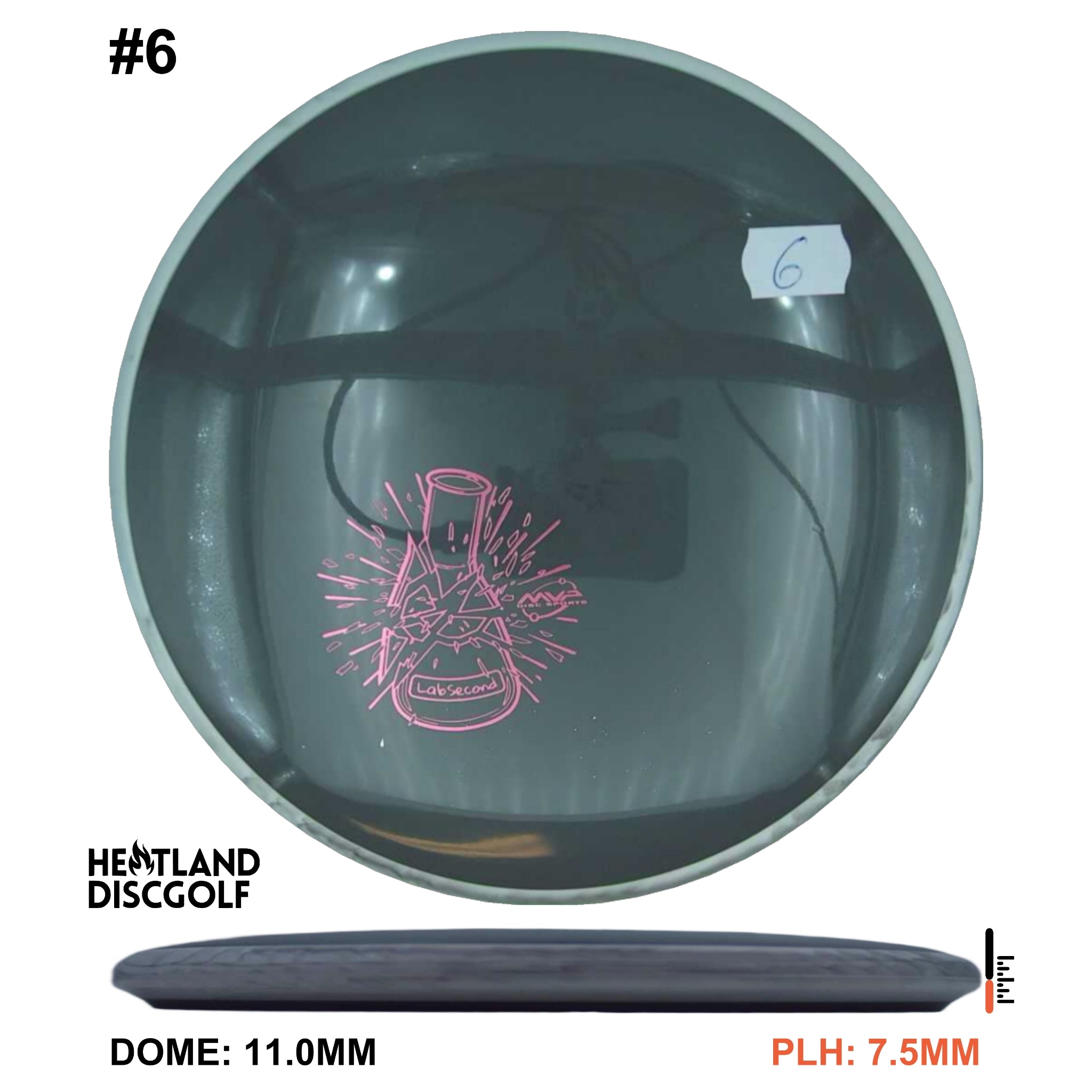 Neutron Detour - Lab Second - Classic