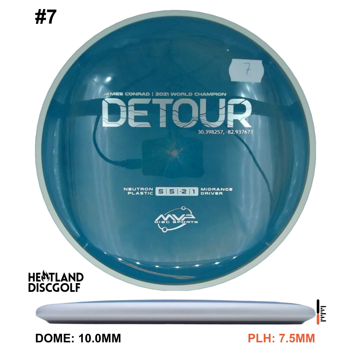 Neutron Detour