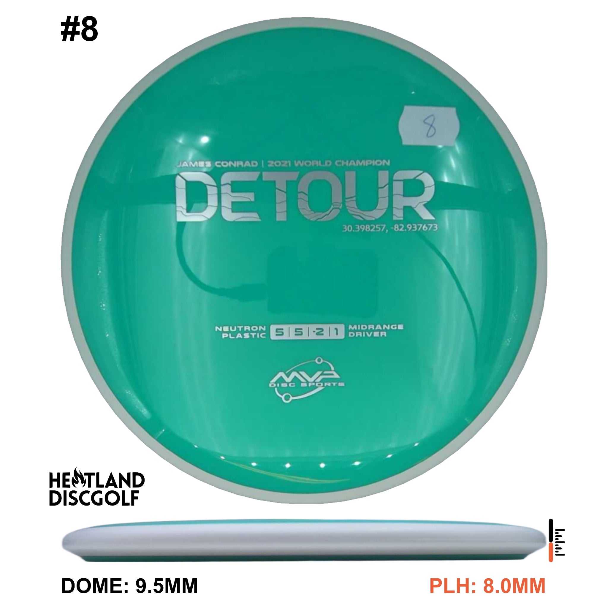 Neutron Detour