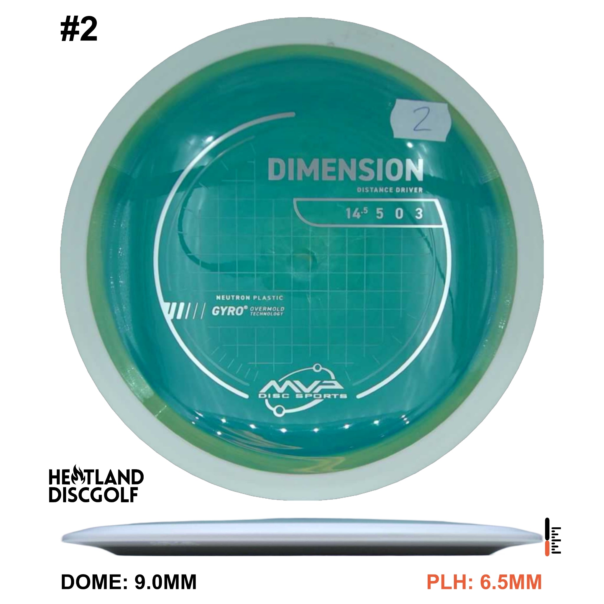 Neutron Dimension