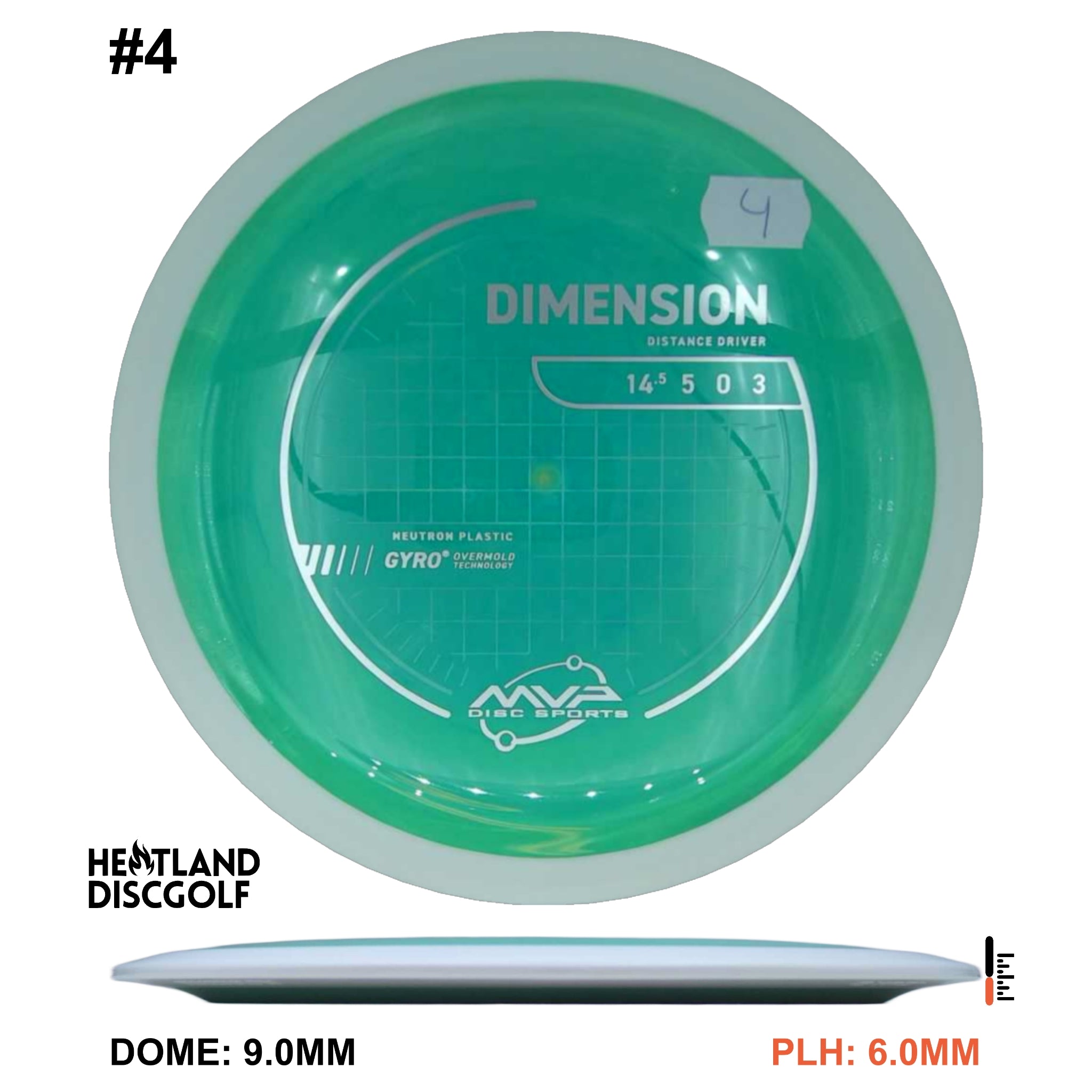 Neutron Dimension