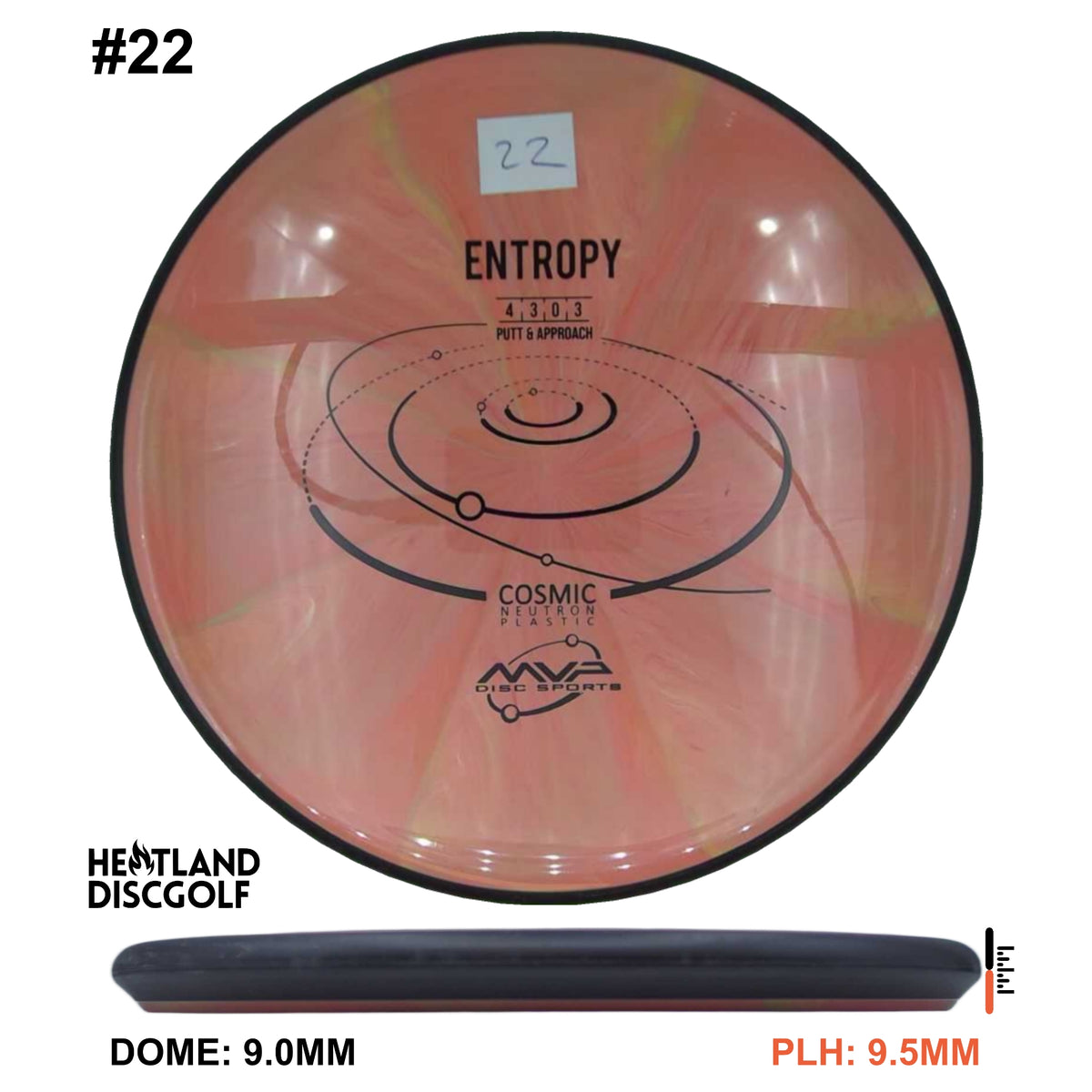 Cosmic Neutron Entropy - Classic