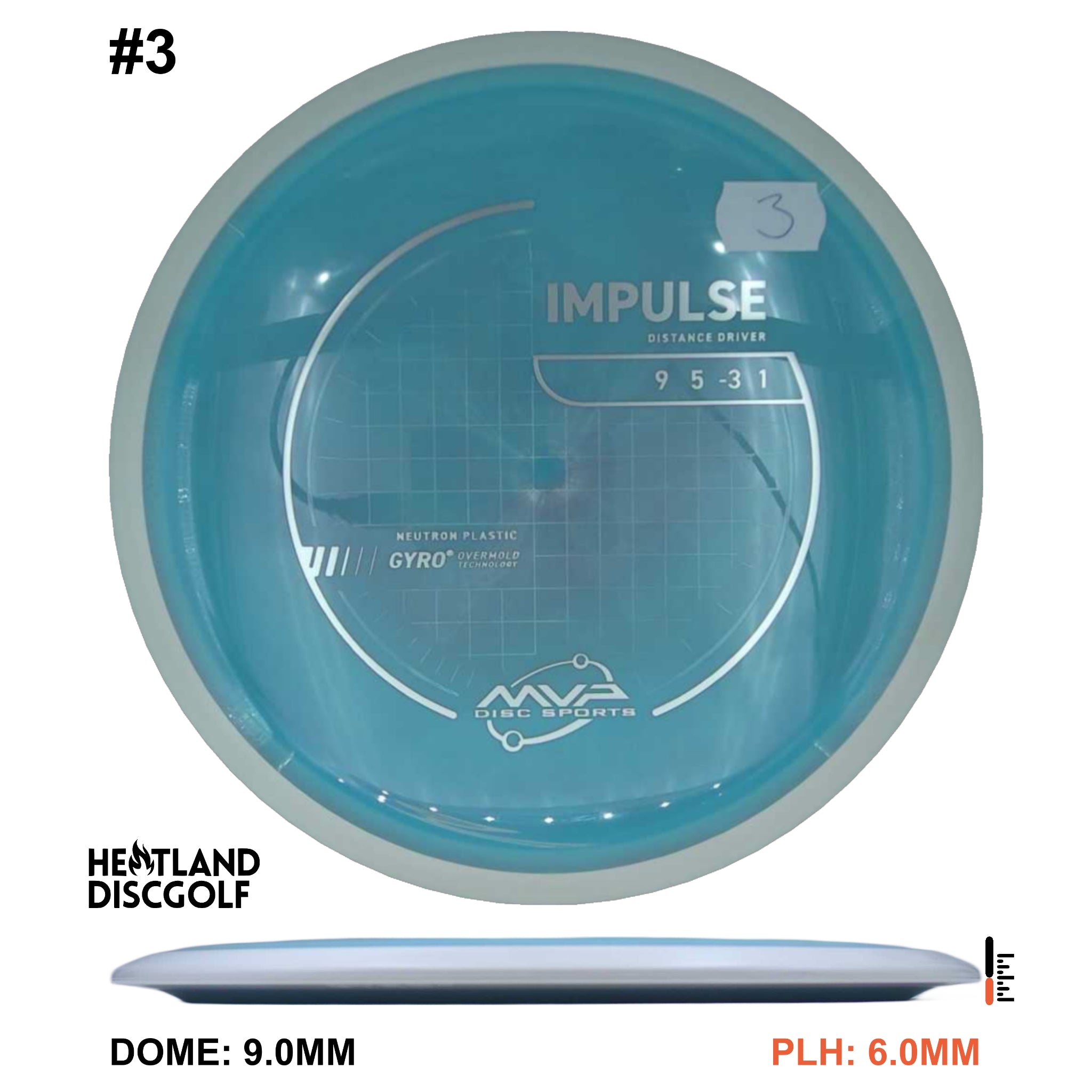 Neutron Impulse