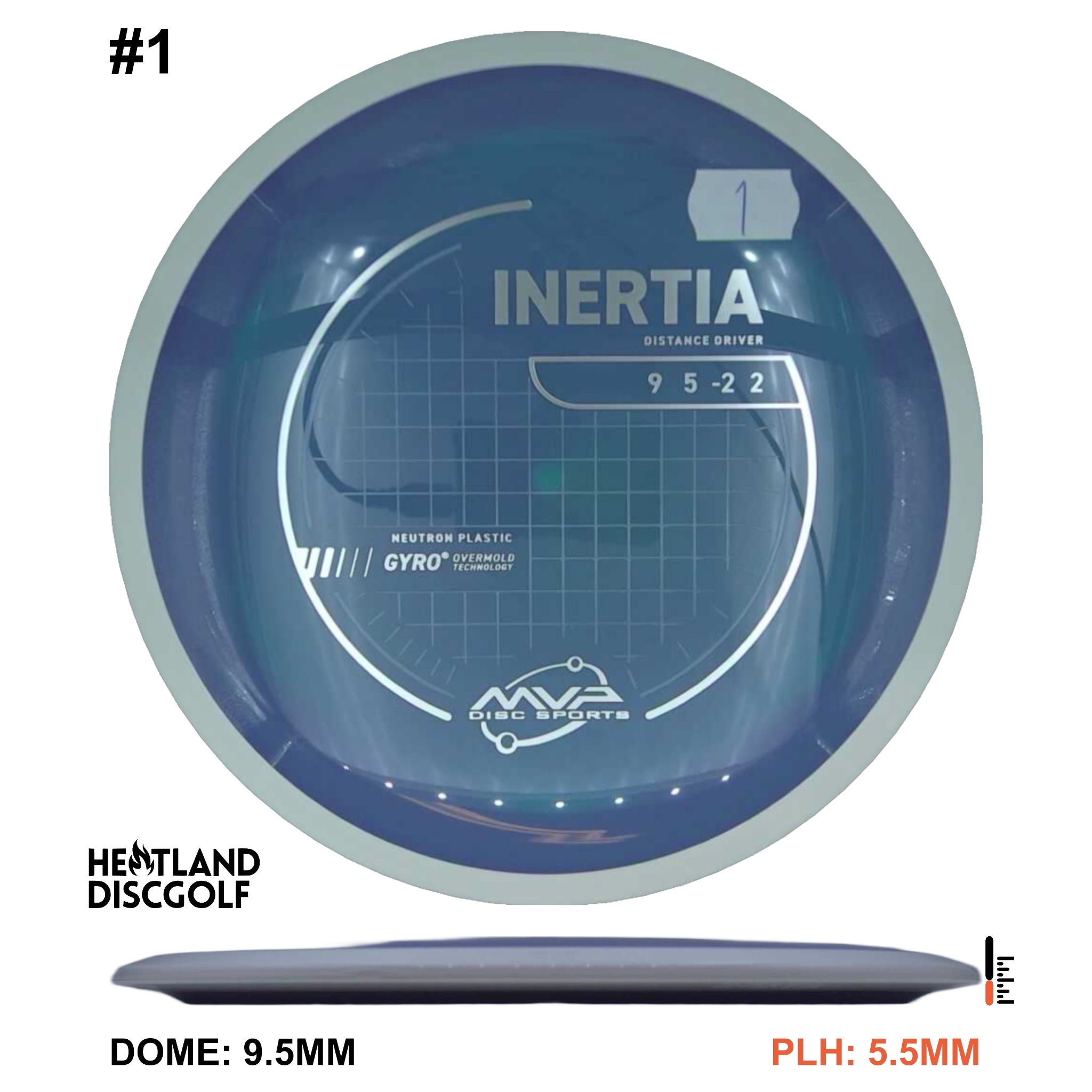 Neutron Inertia