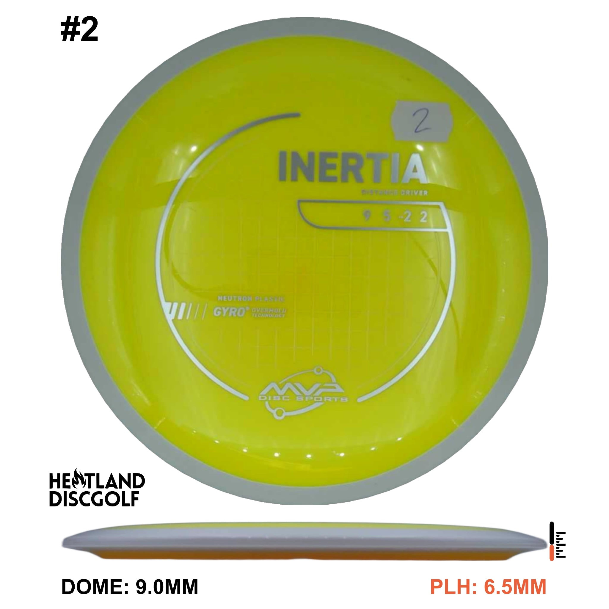 Neutron Inertia