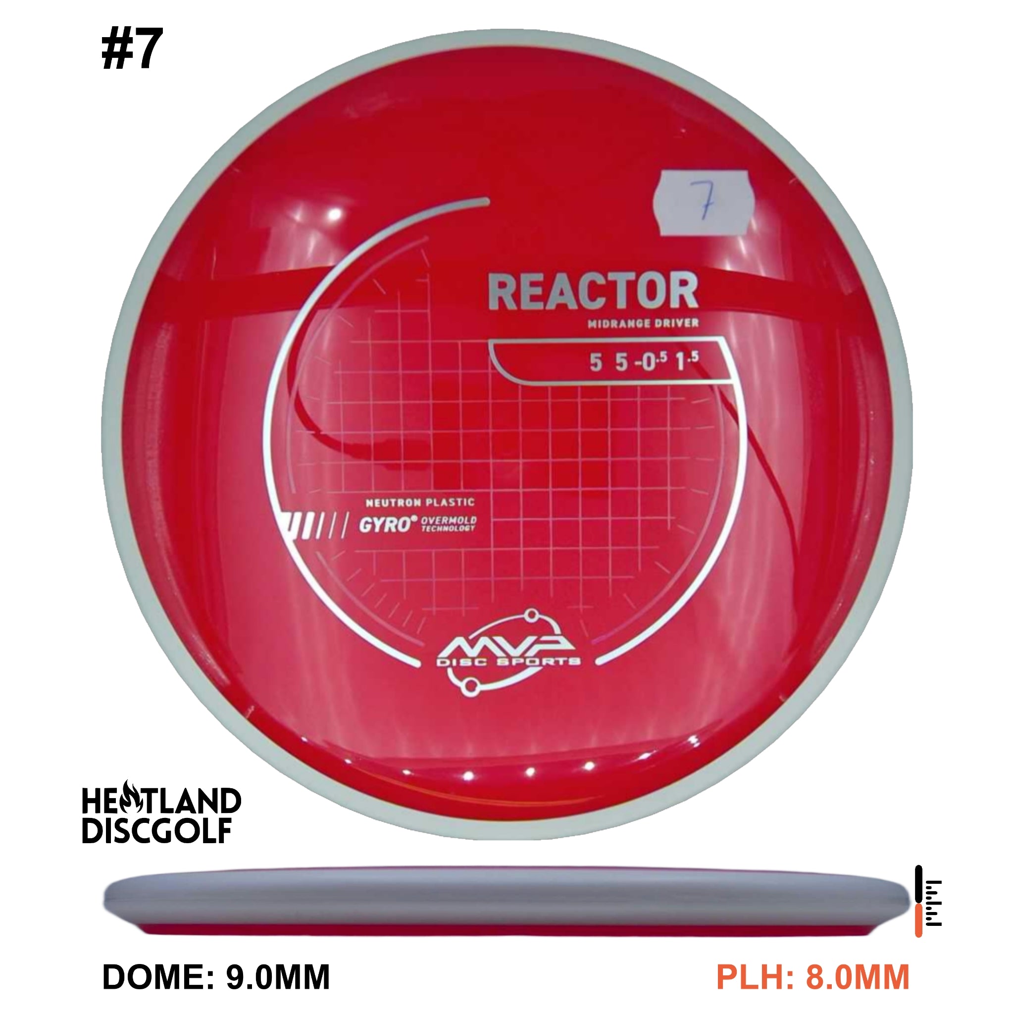 Neutron Reactor