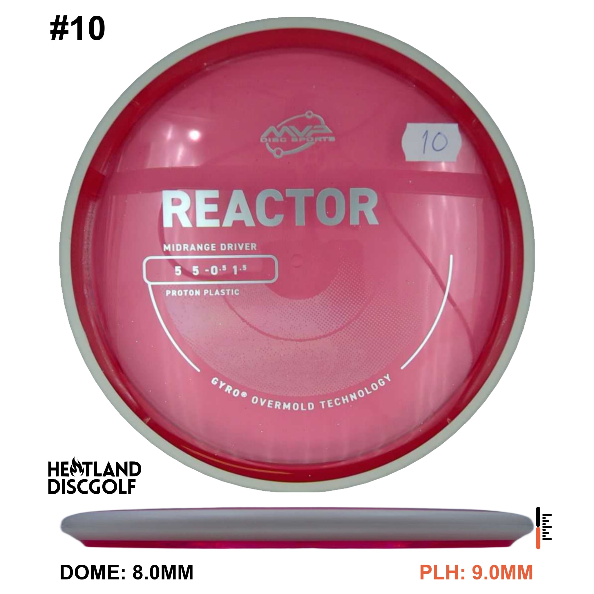 Proton Reactor