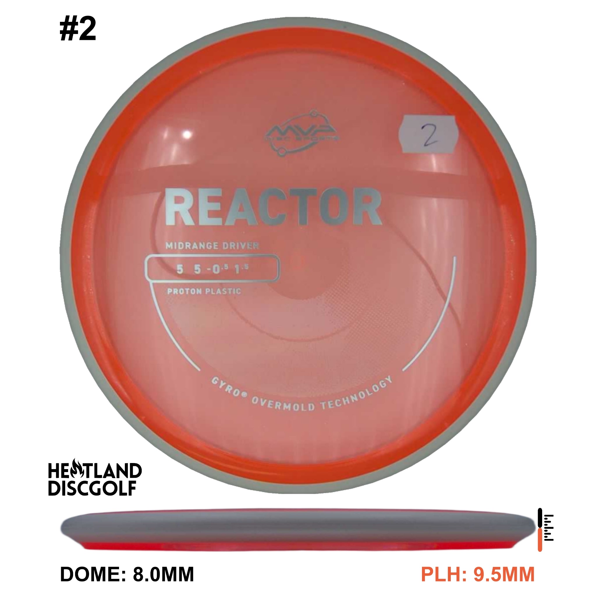 Proton Reactor