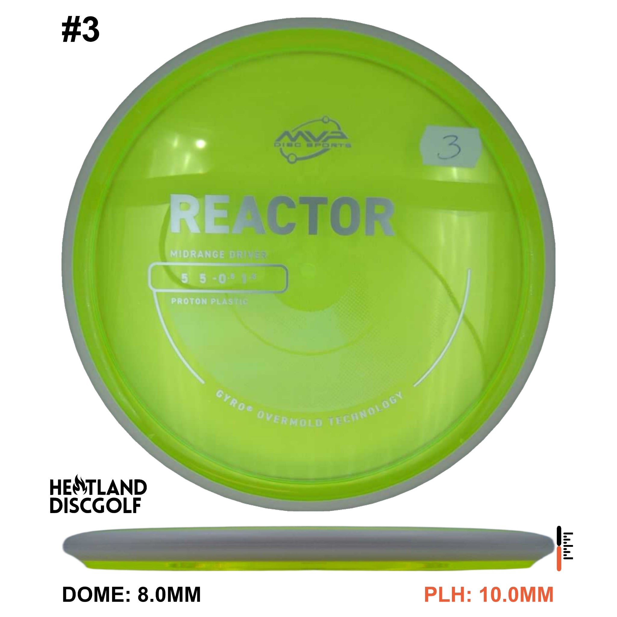 Proton Reactor