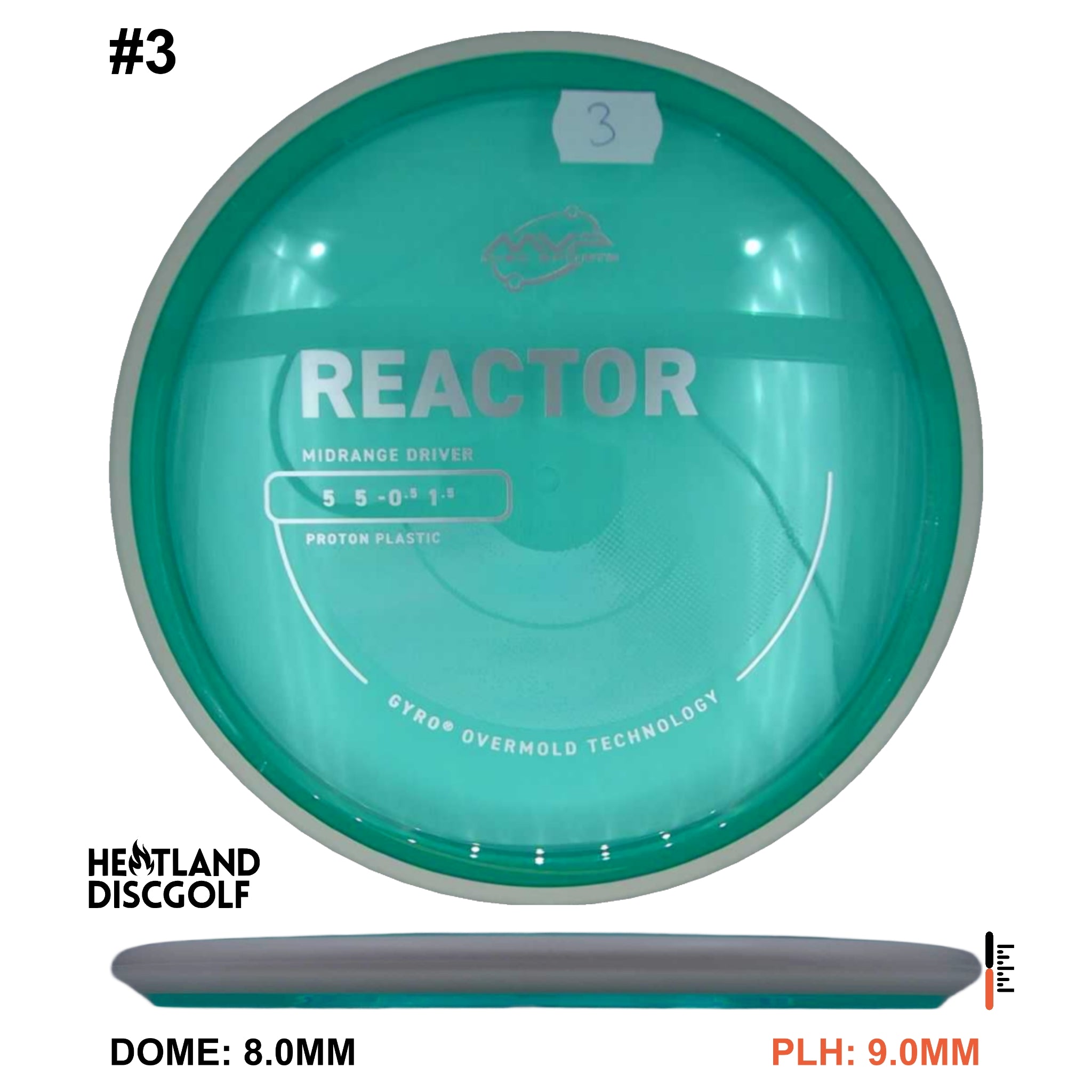 Proton Reactor