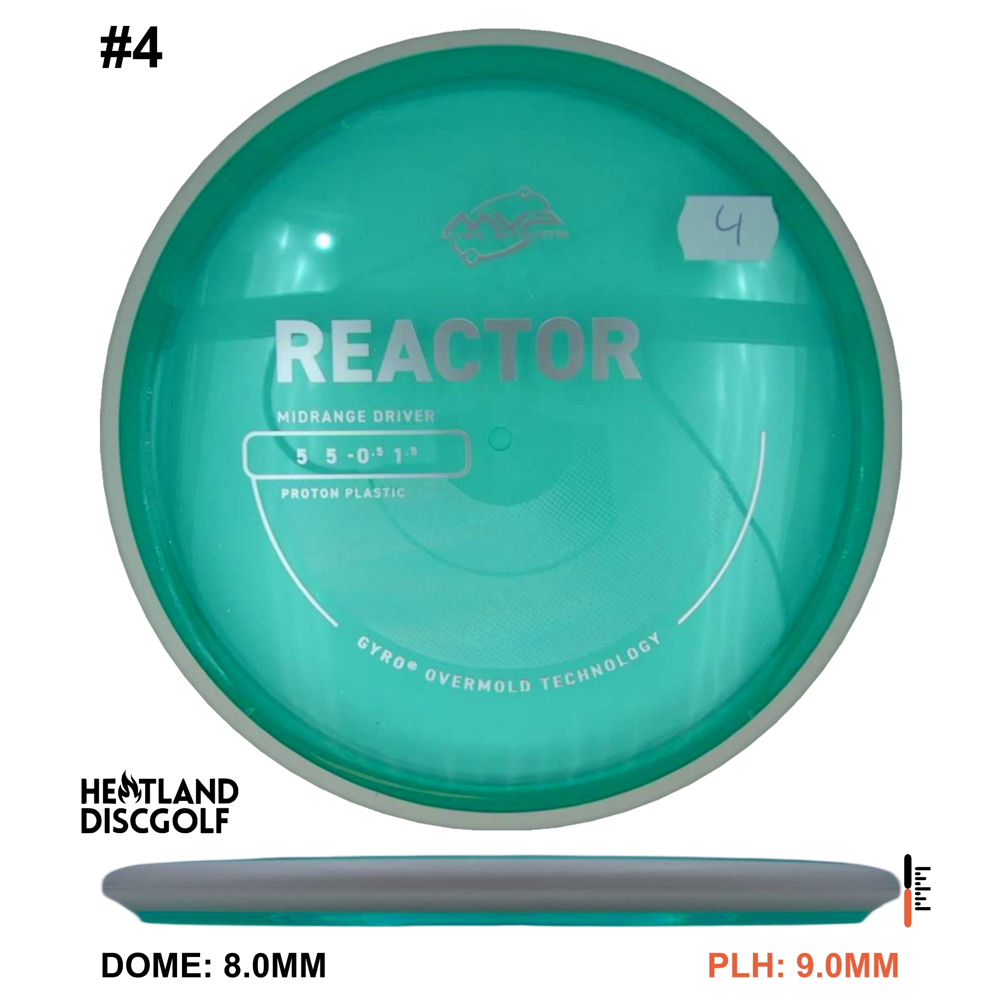Proton Reactor