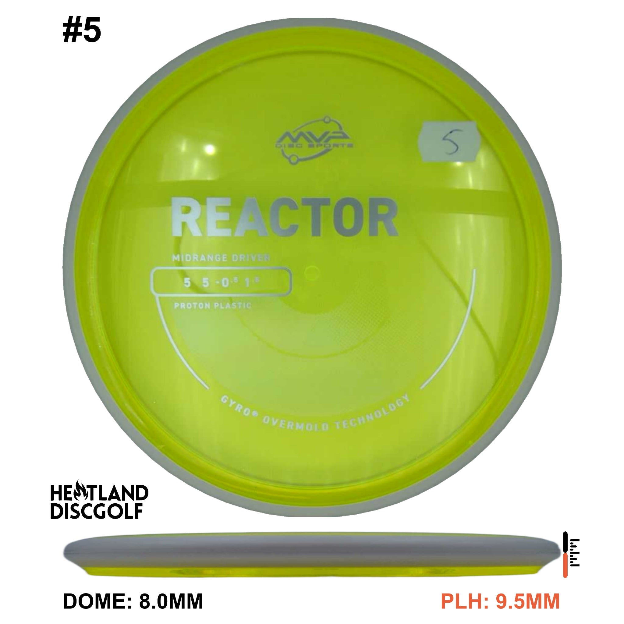 Proton Reactor