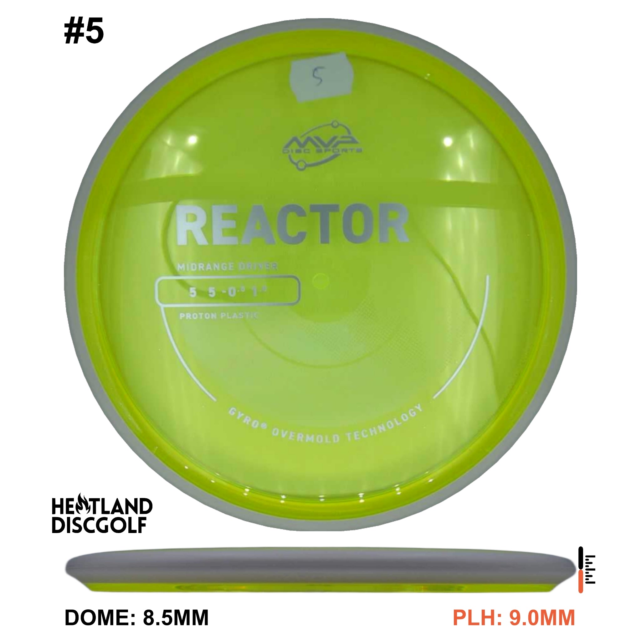 Proton Reactor
