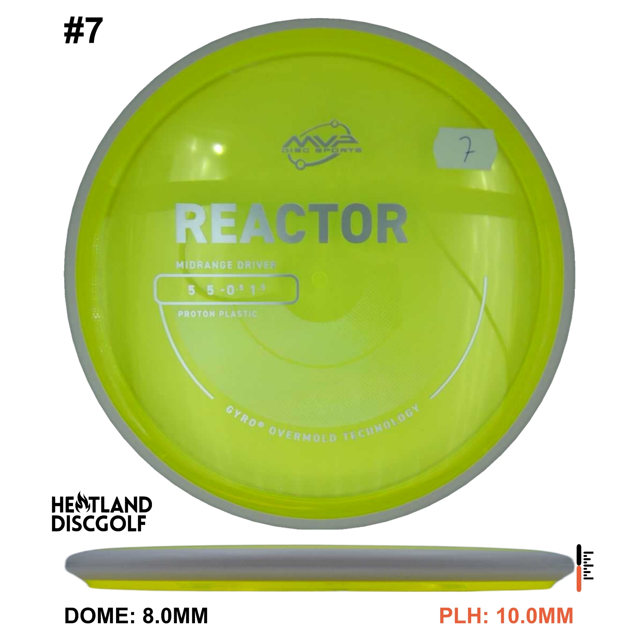 Proton Reactor