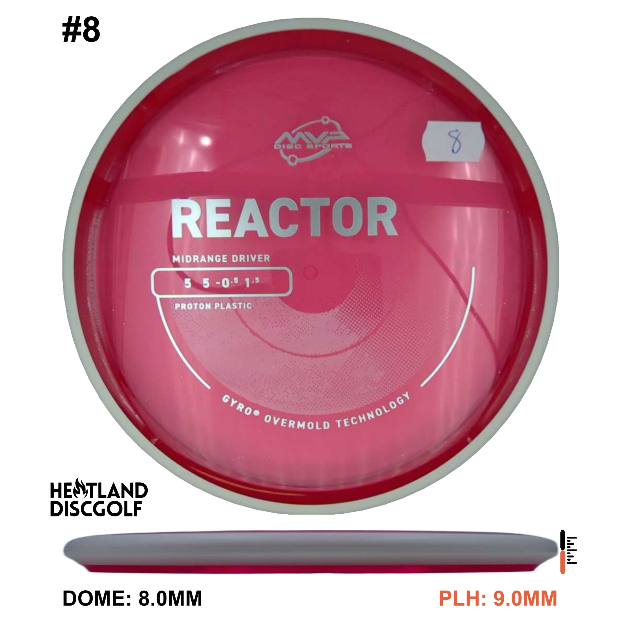 Proton Reactor