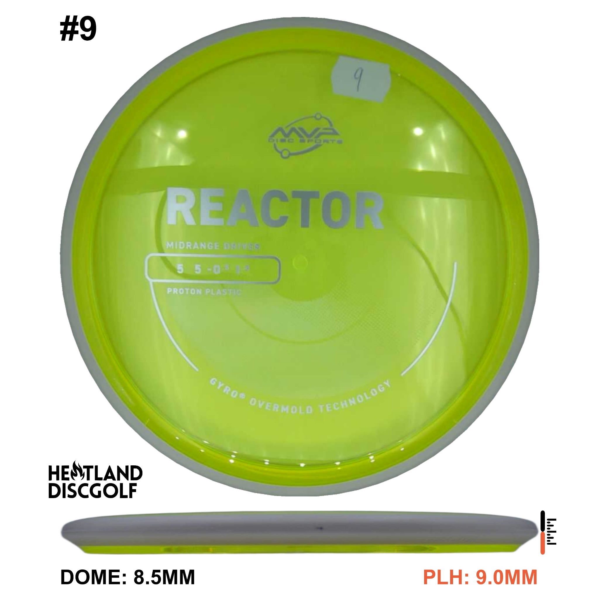 Proton Reactor