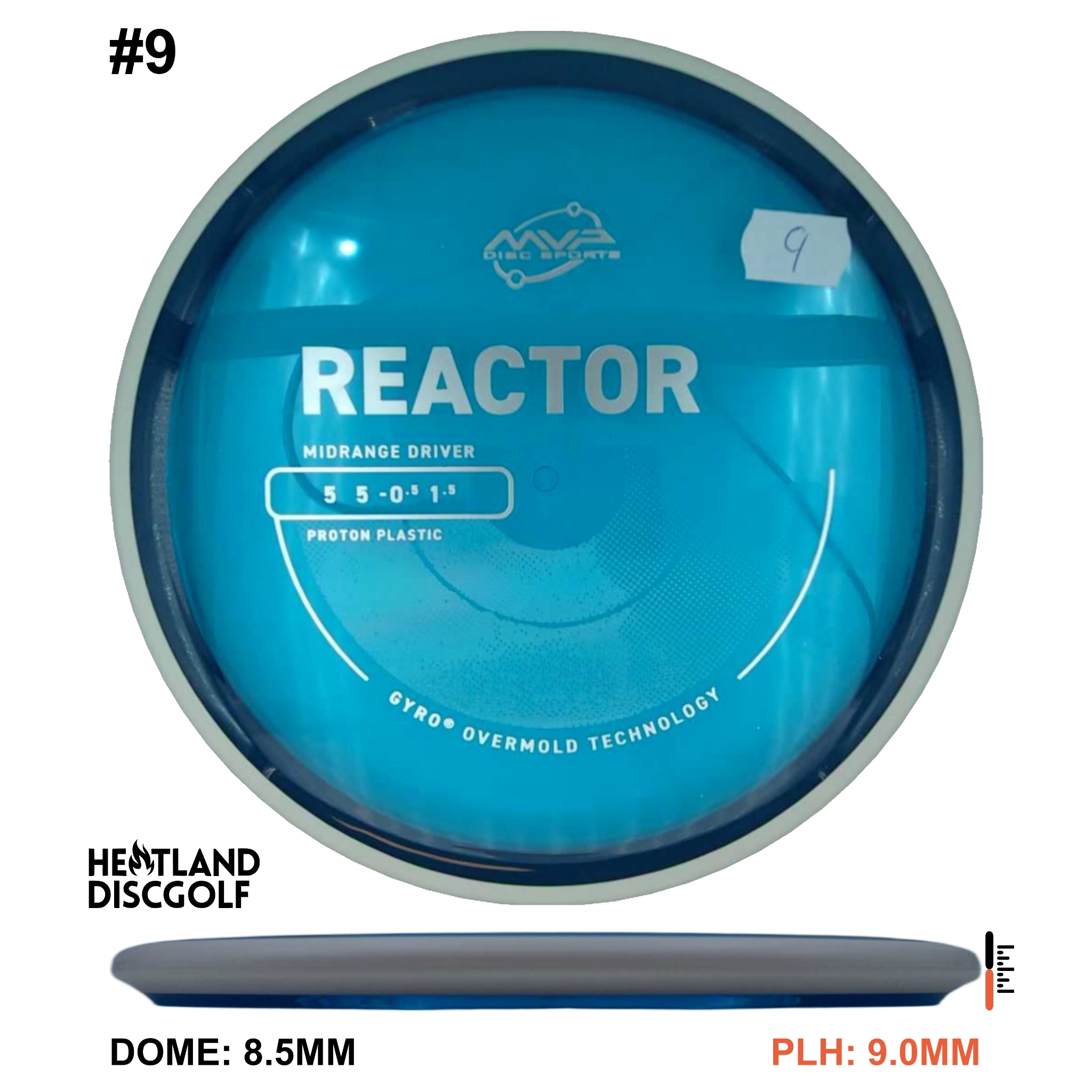 Proton Reactor