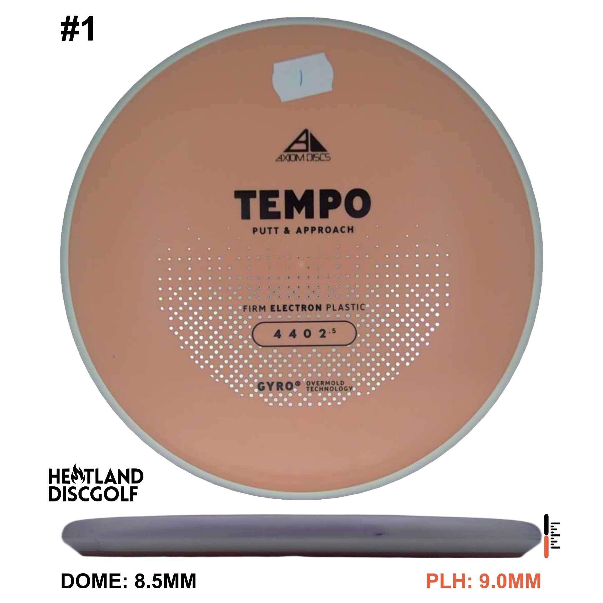 Electron Firm Tempo