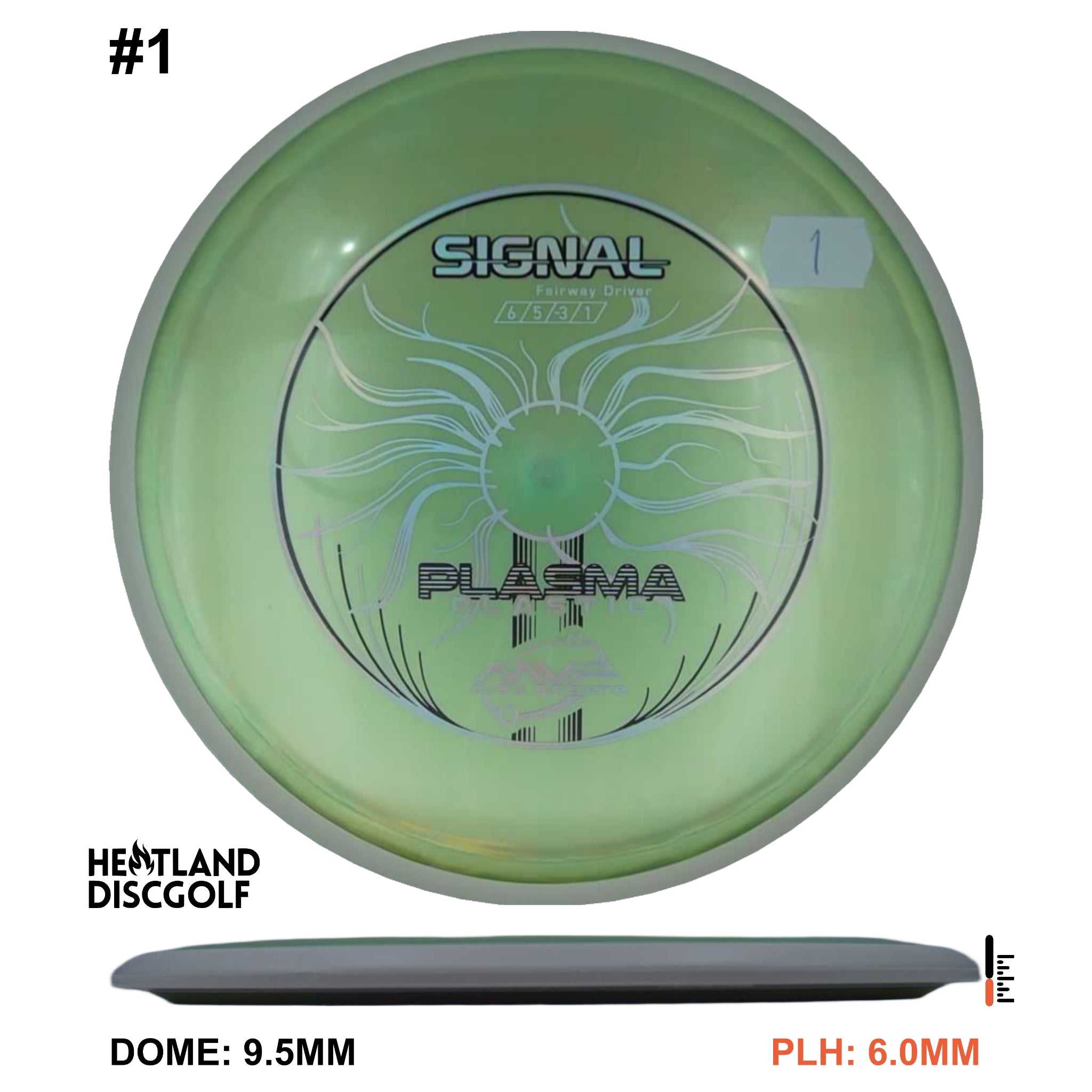 Plasma Signal
