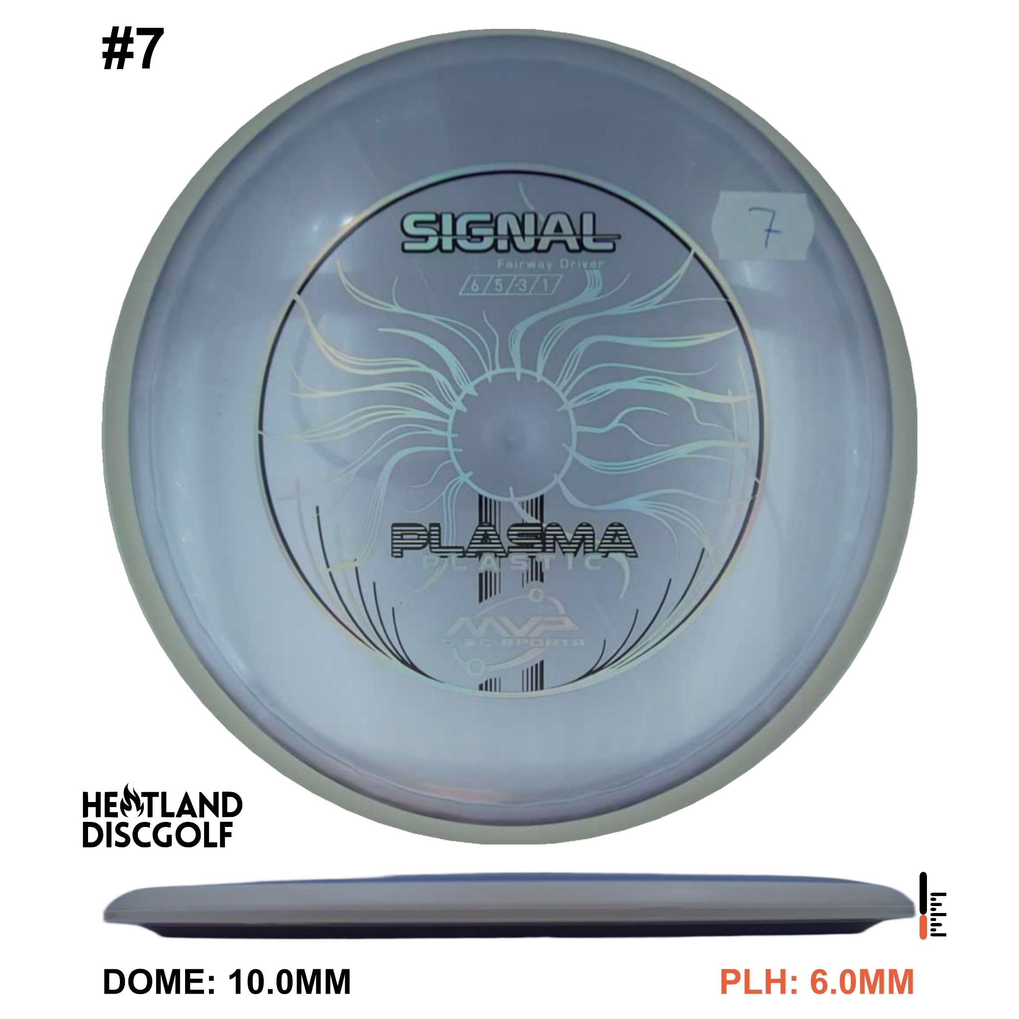 Plasma Signal