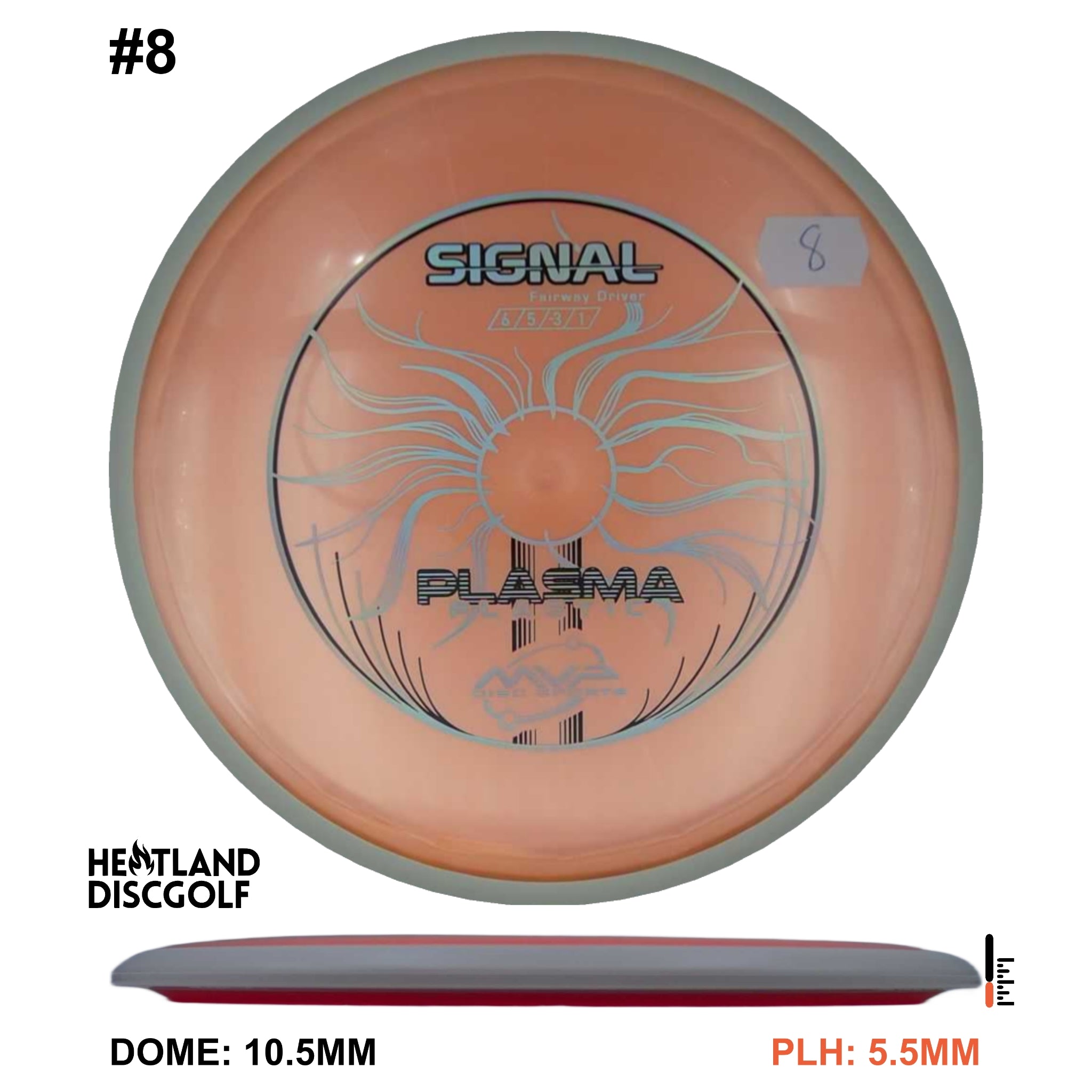Plasma Signal