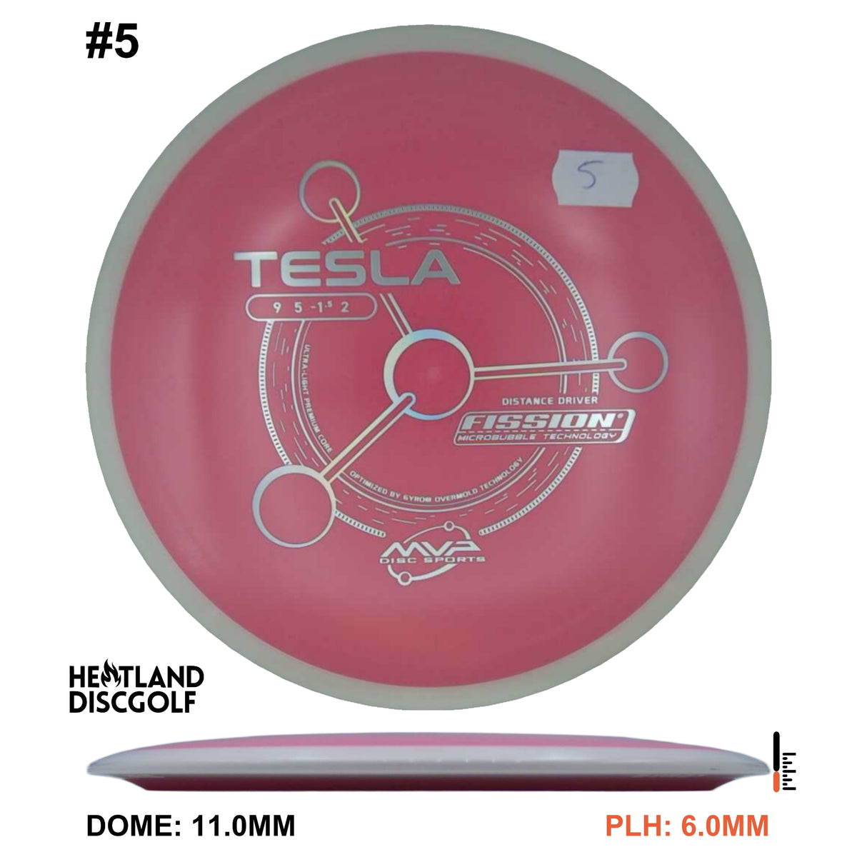 Fission Tesla