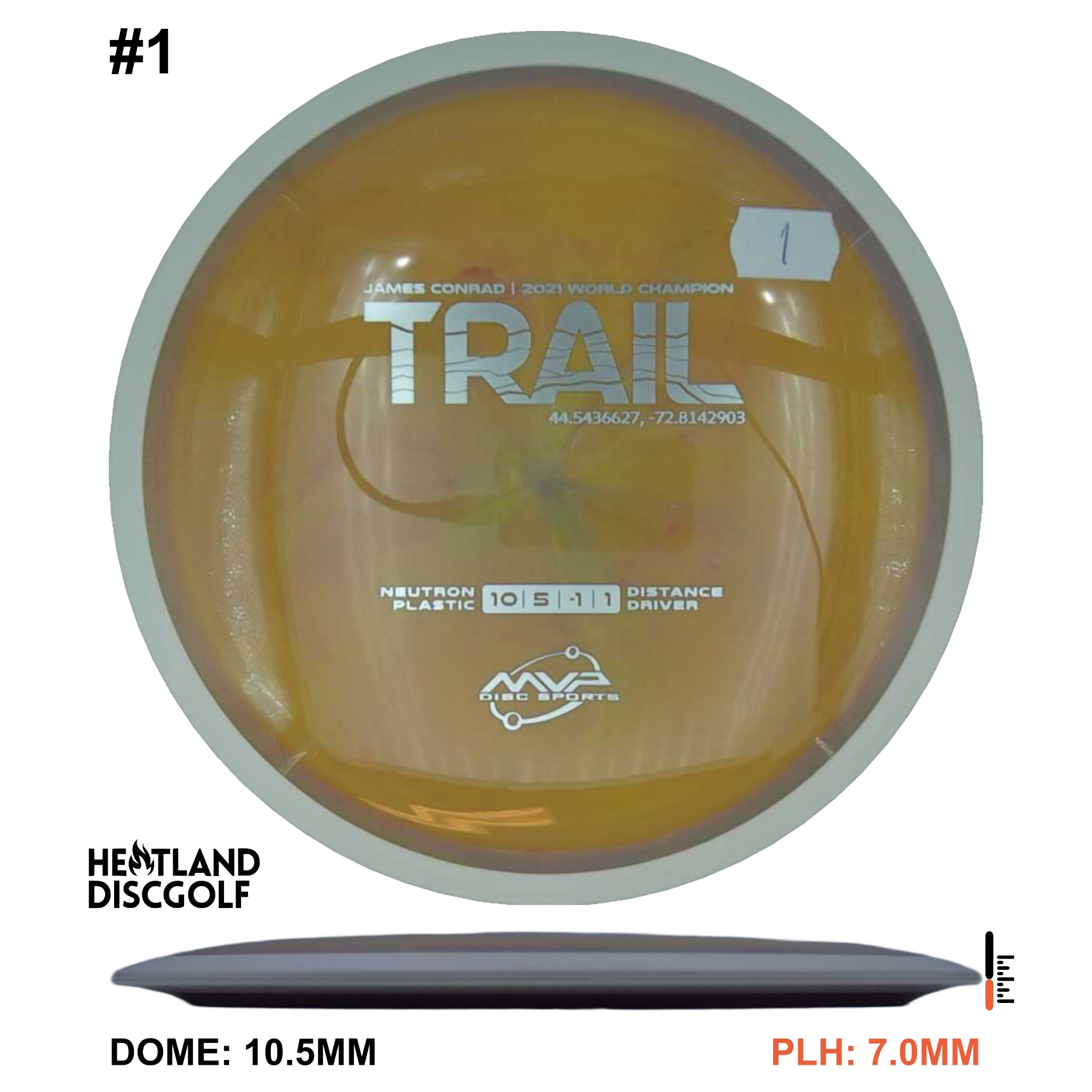 Neutron Trail