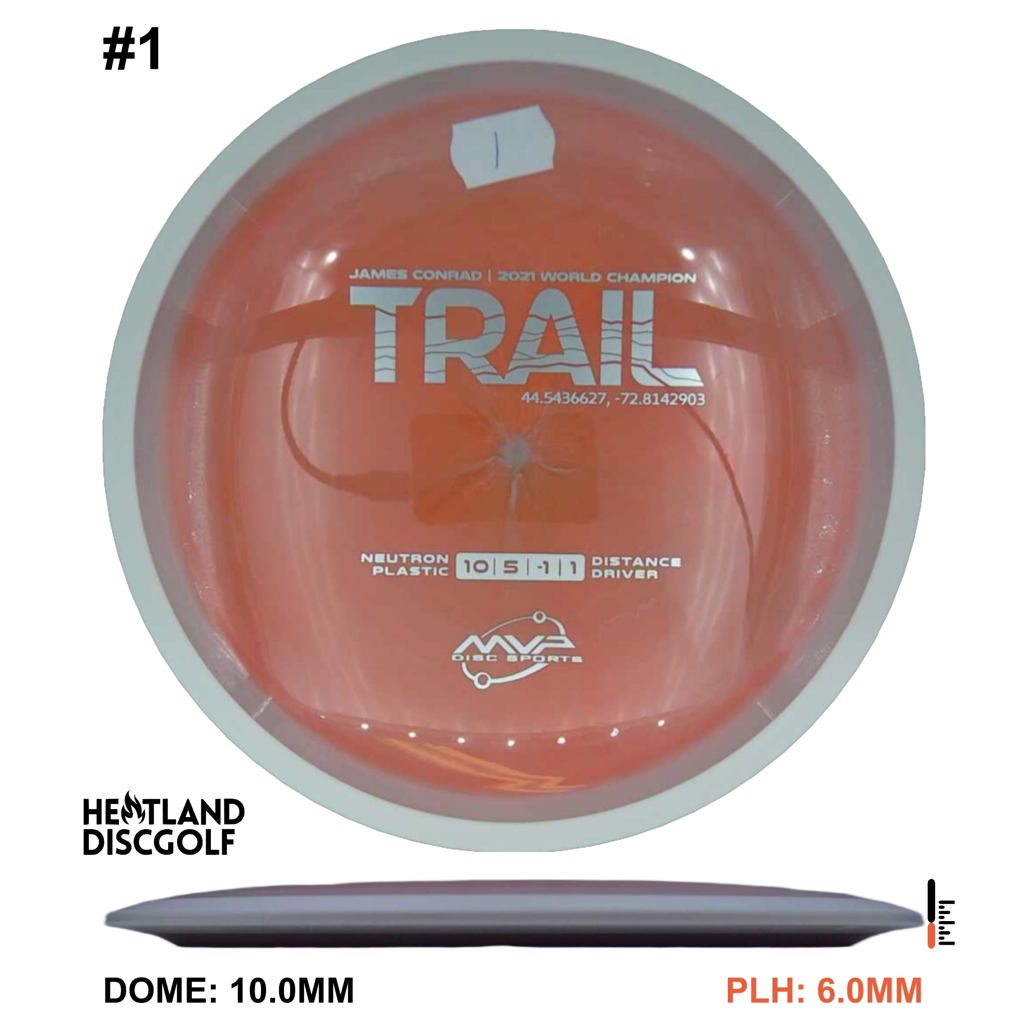Neutron Trail