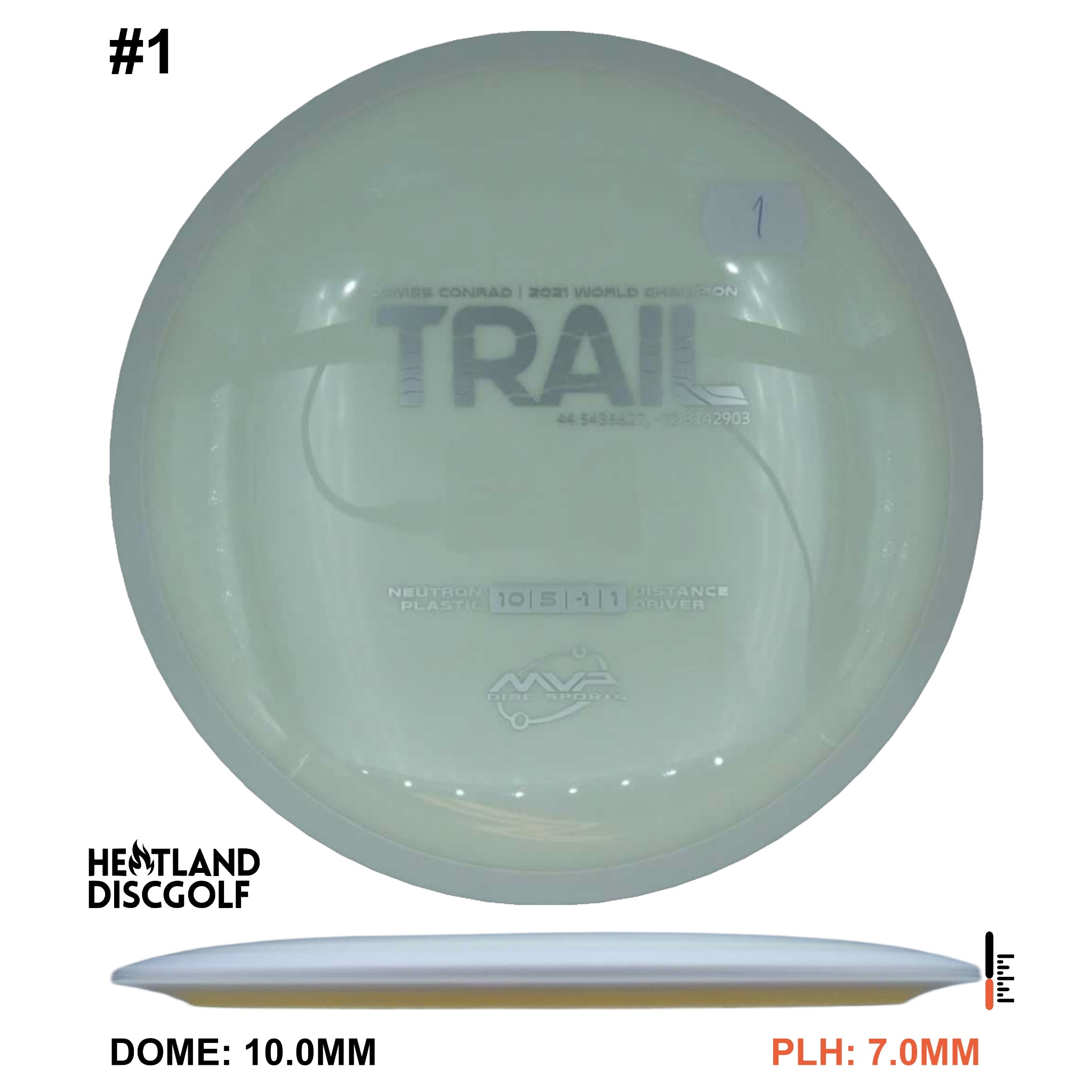Neutron Trail