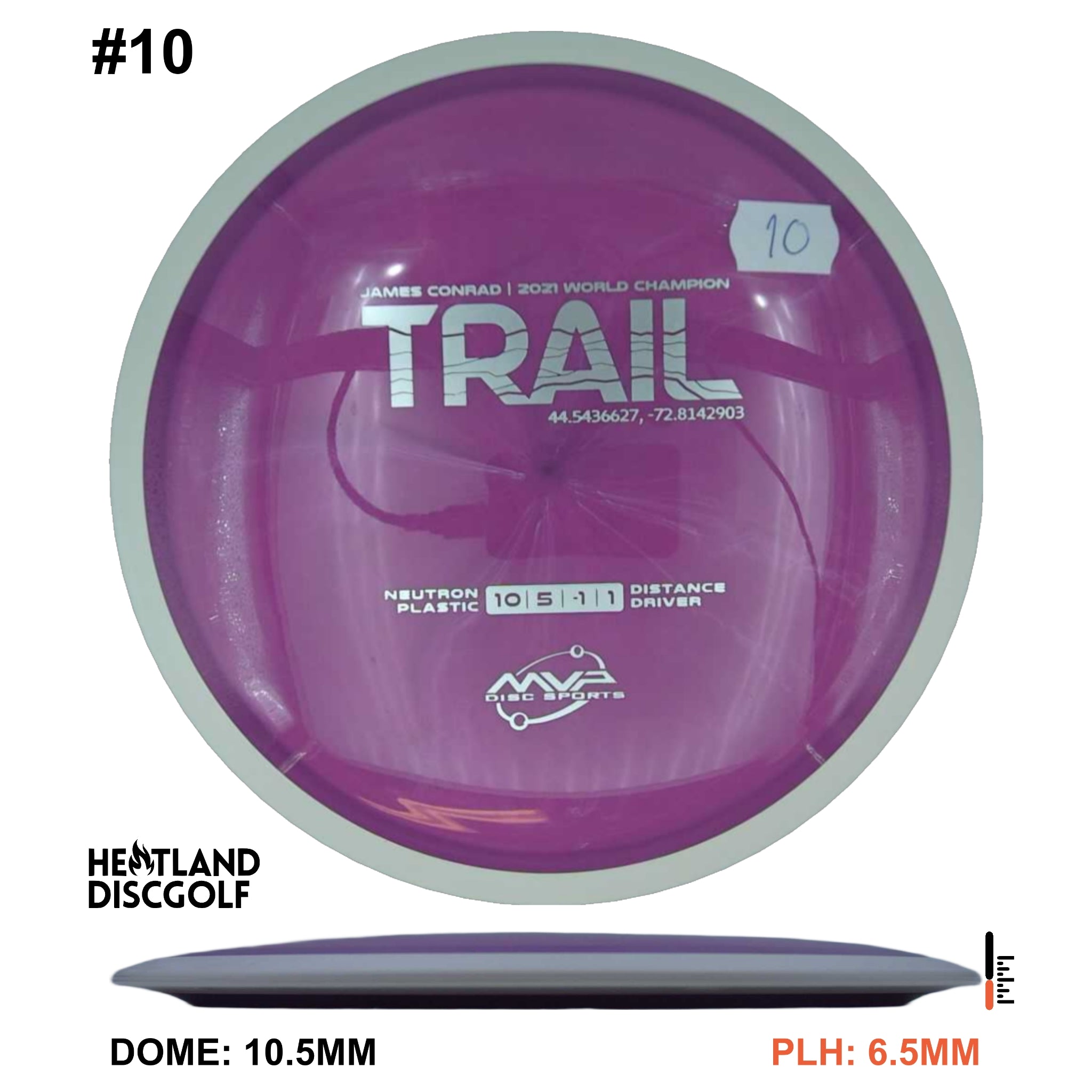 Neutron Trail