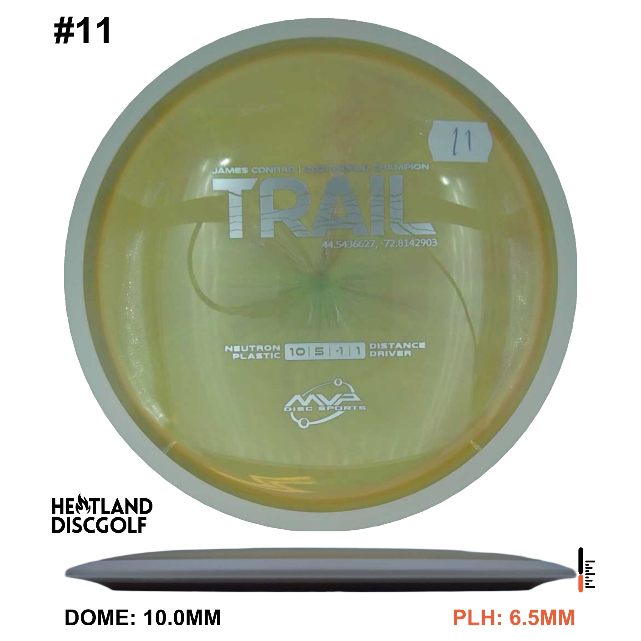 Neutron Trail