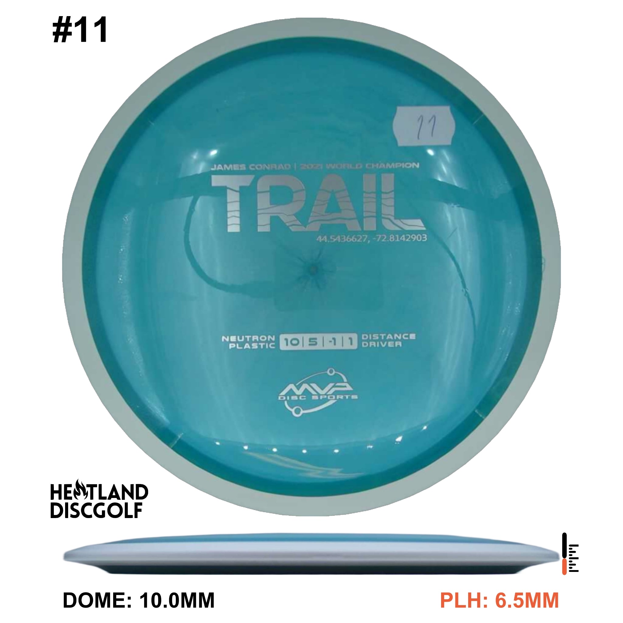 Neutron Trail