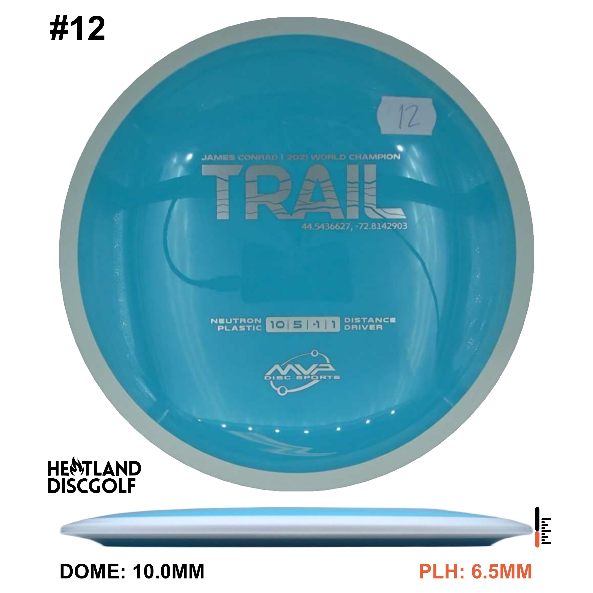 Neutron Trail
