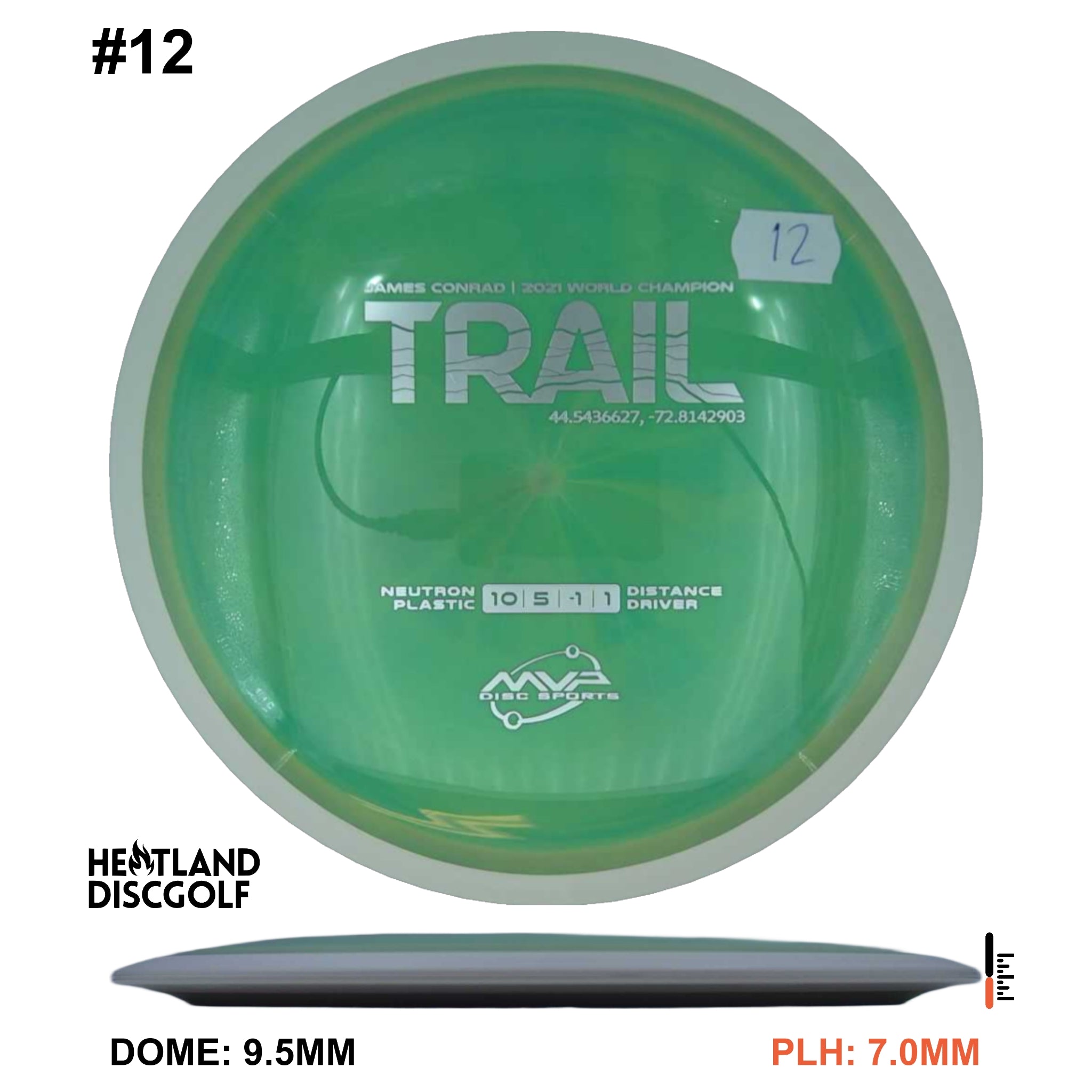 Neutron Trail