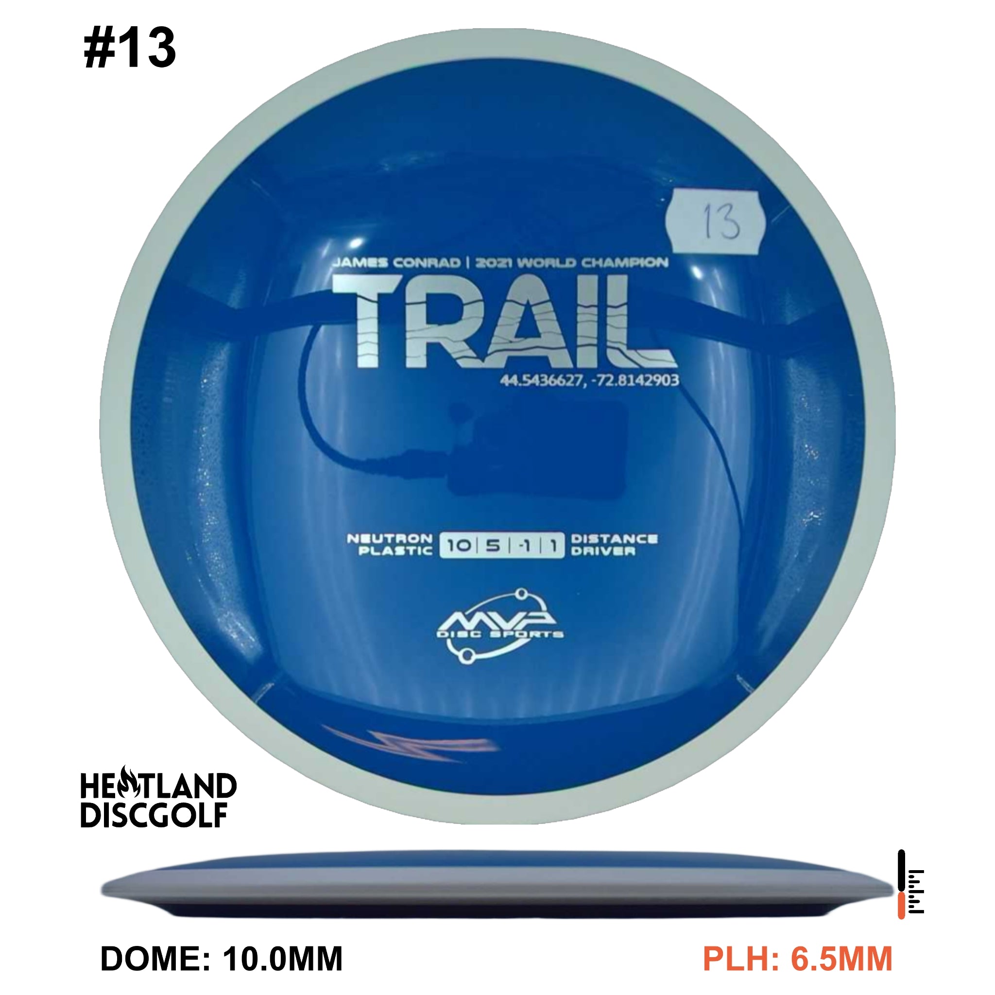 Neutron Trail