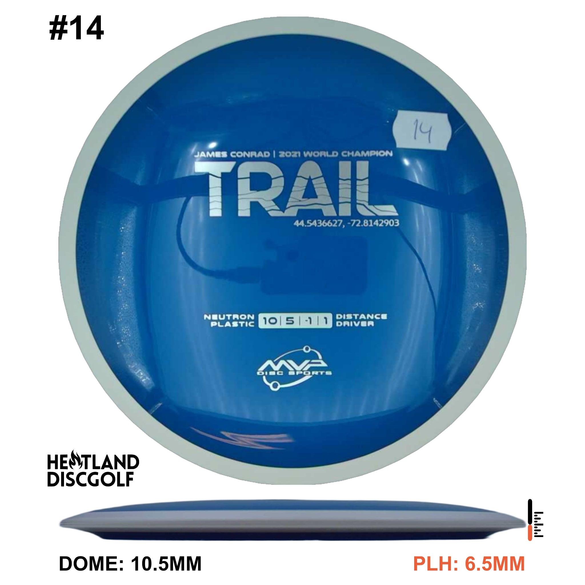 Neutron Trail