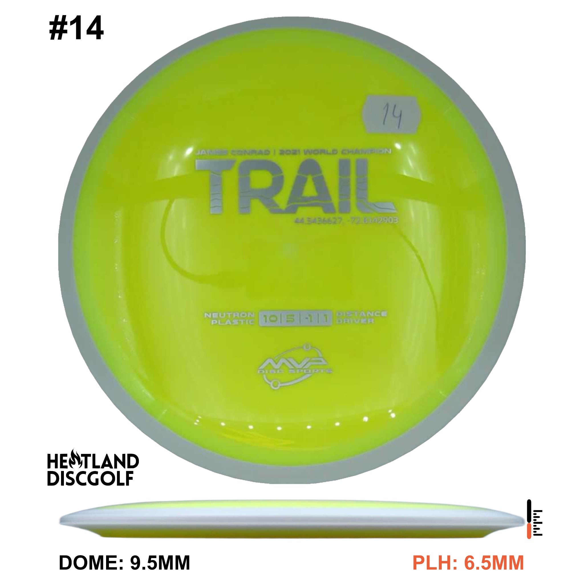 Neutron Trail