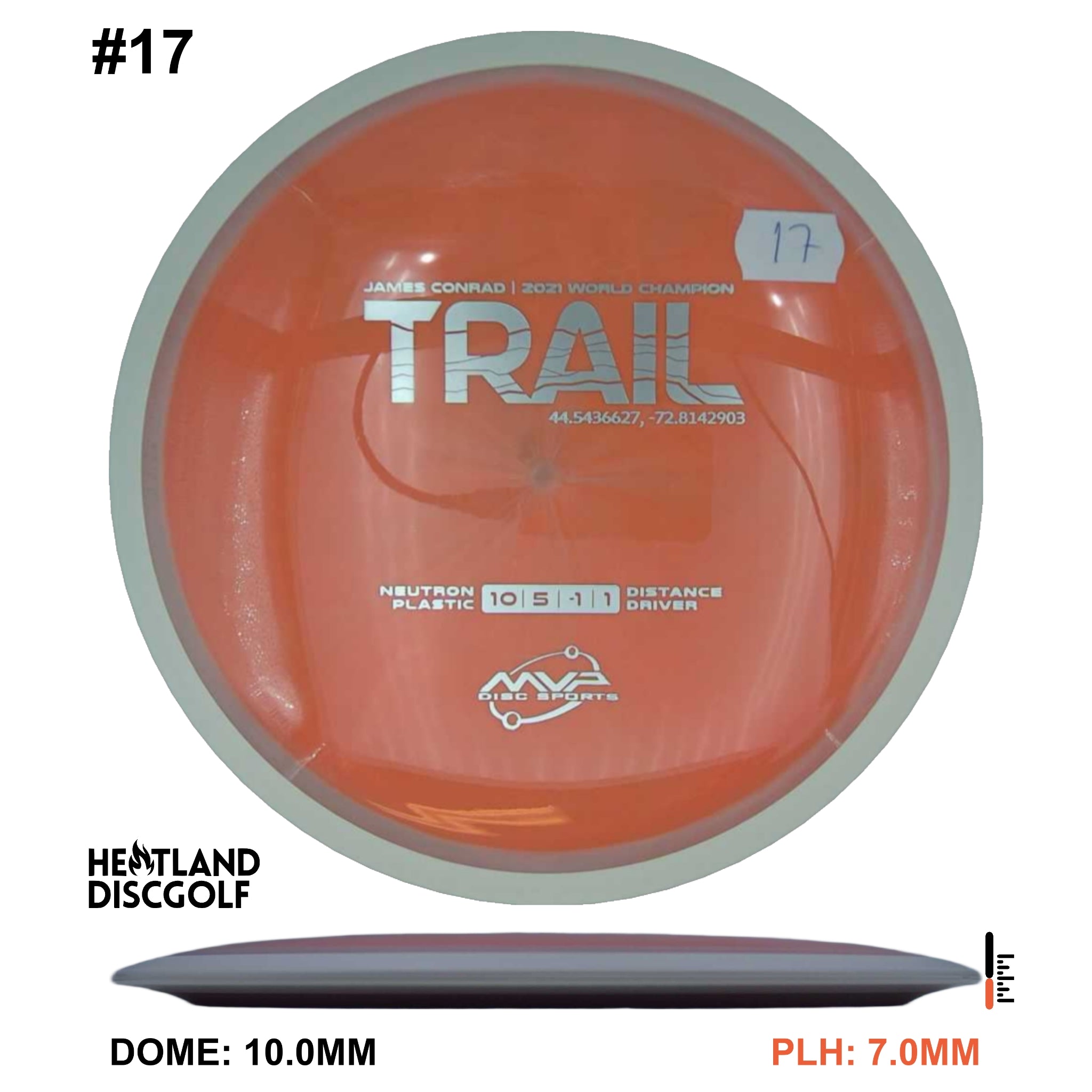 Neutron Trail